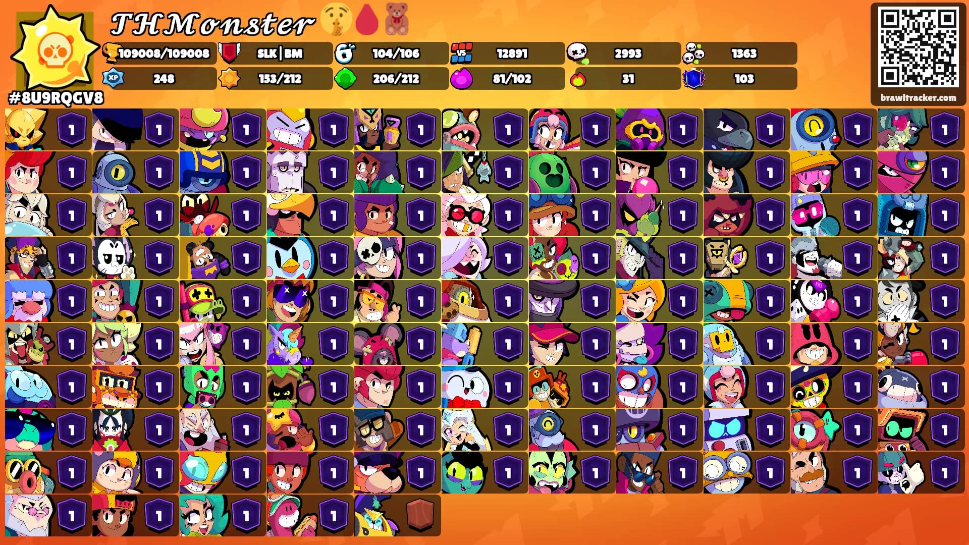 𝓣𝓗𝓜𝓸𝓷𝓼𝓽𝓮𝓻 🤫🩸🧸's Ranks