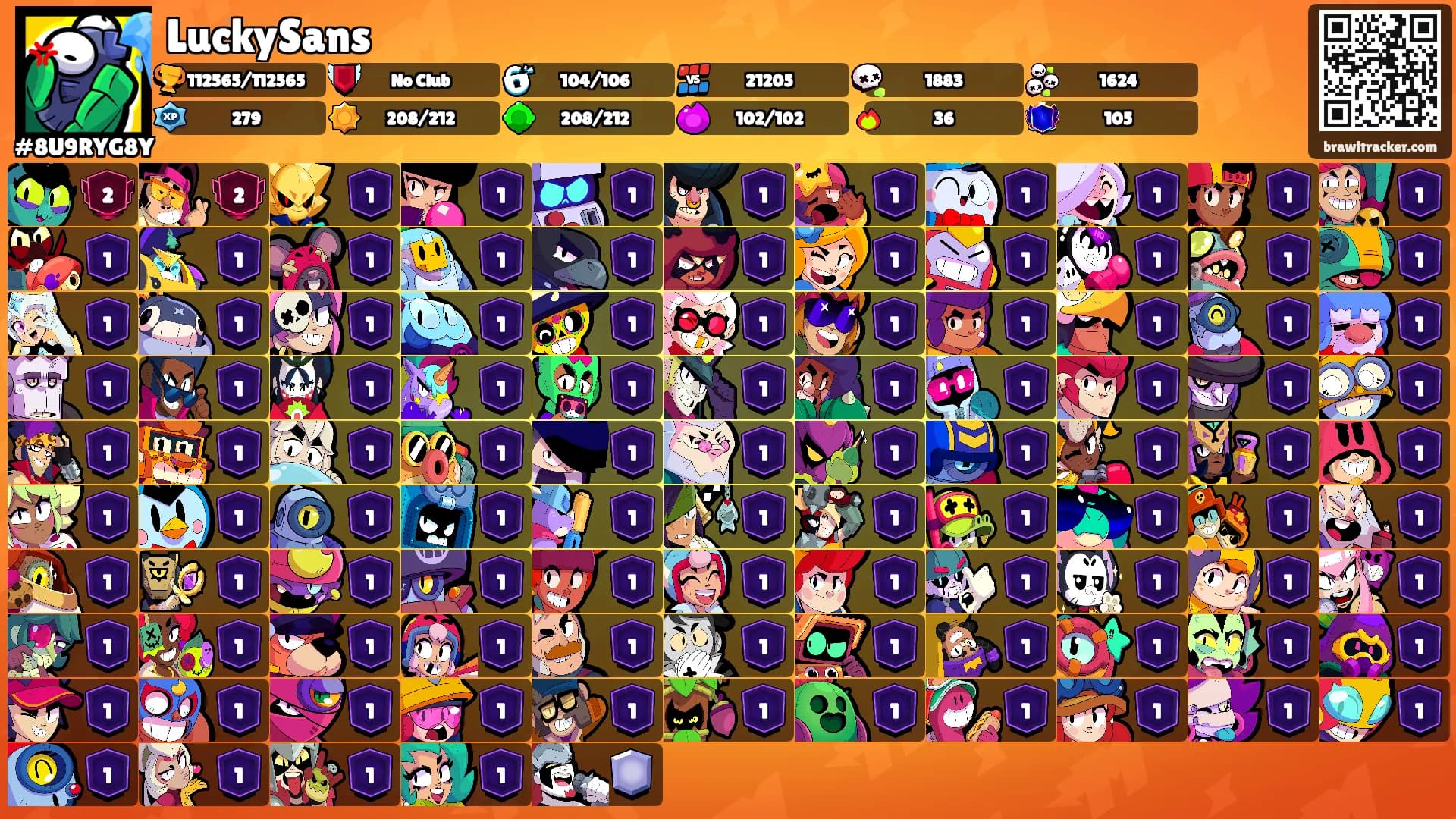 LuckySans's Ranks