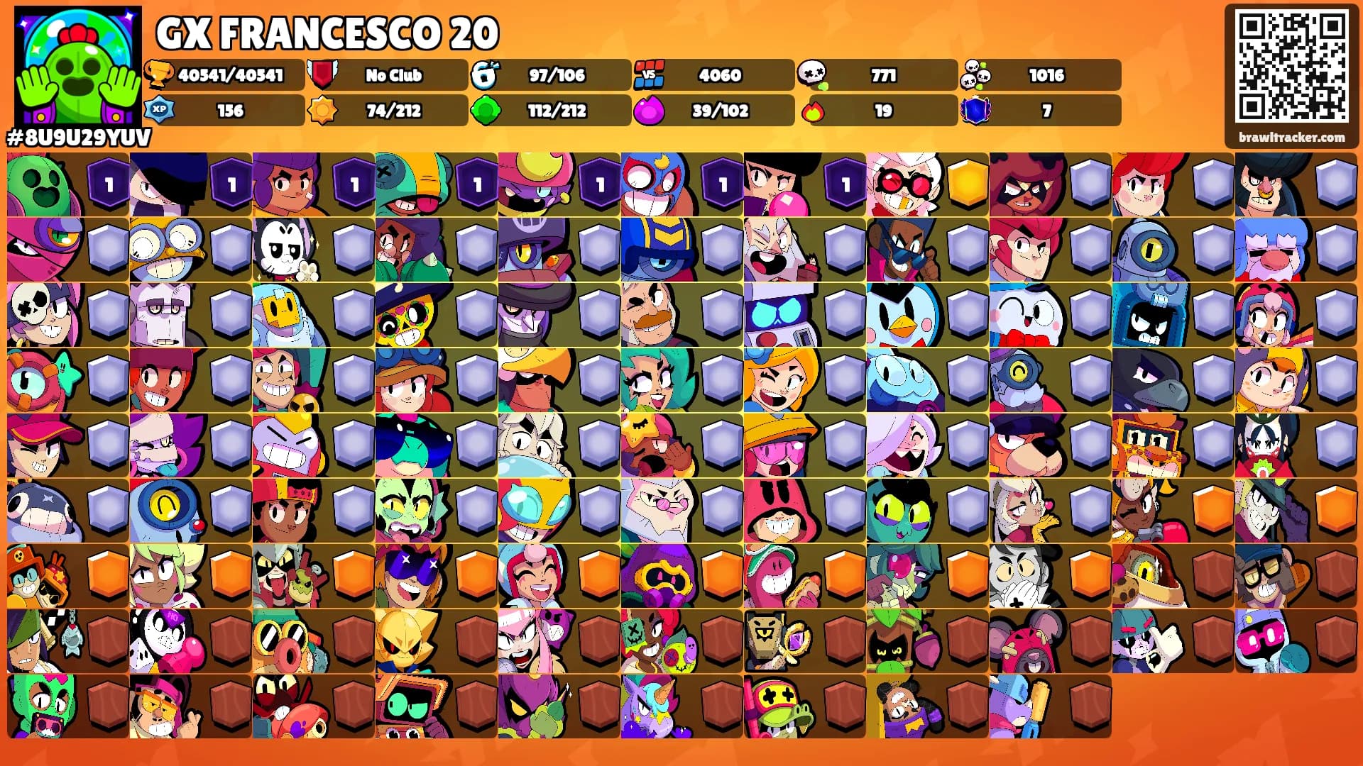 GX FRANCESCO 20's Ranks