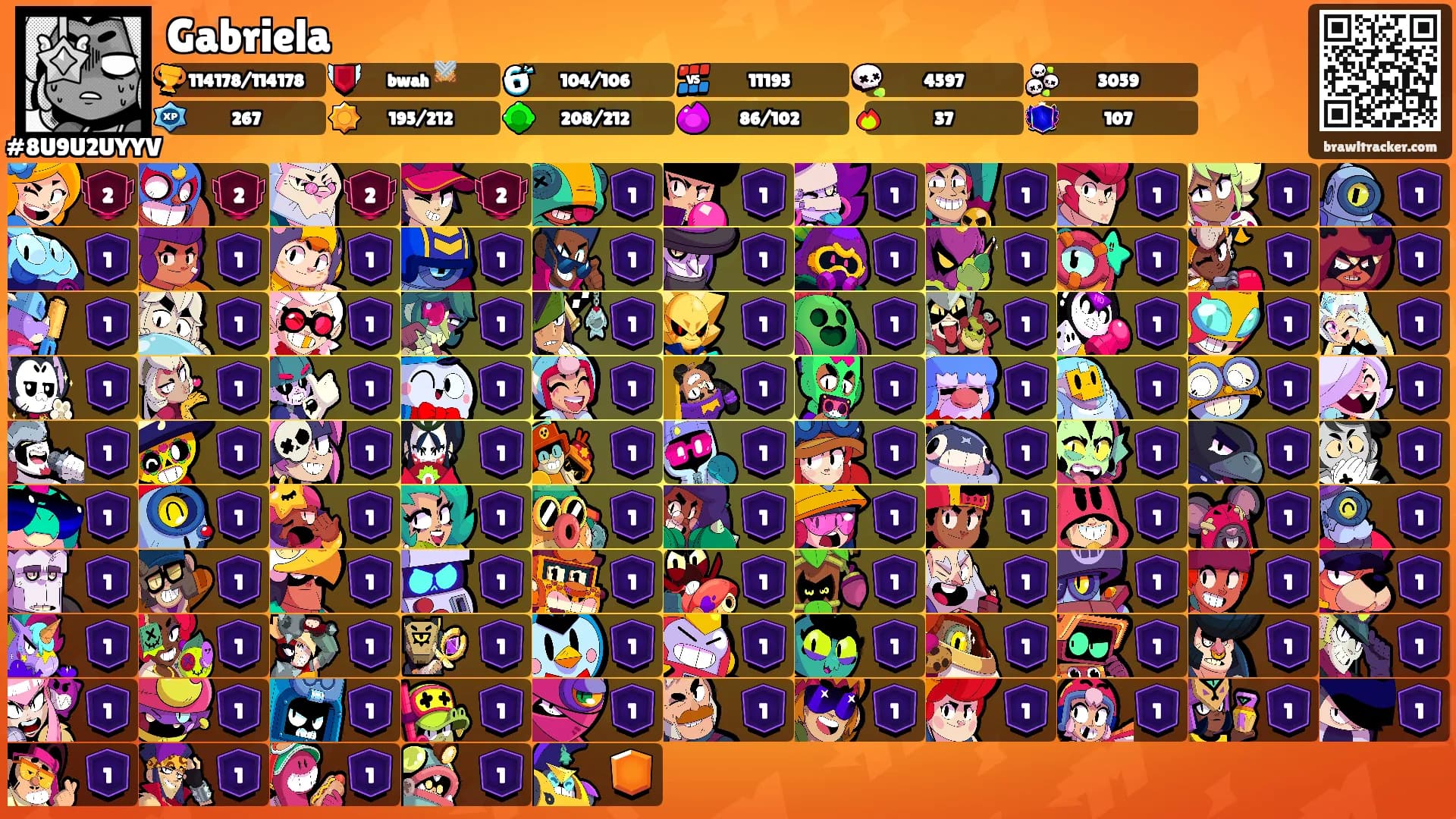 Gabriela's Ranks