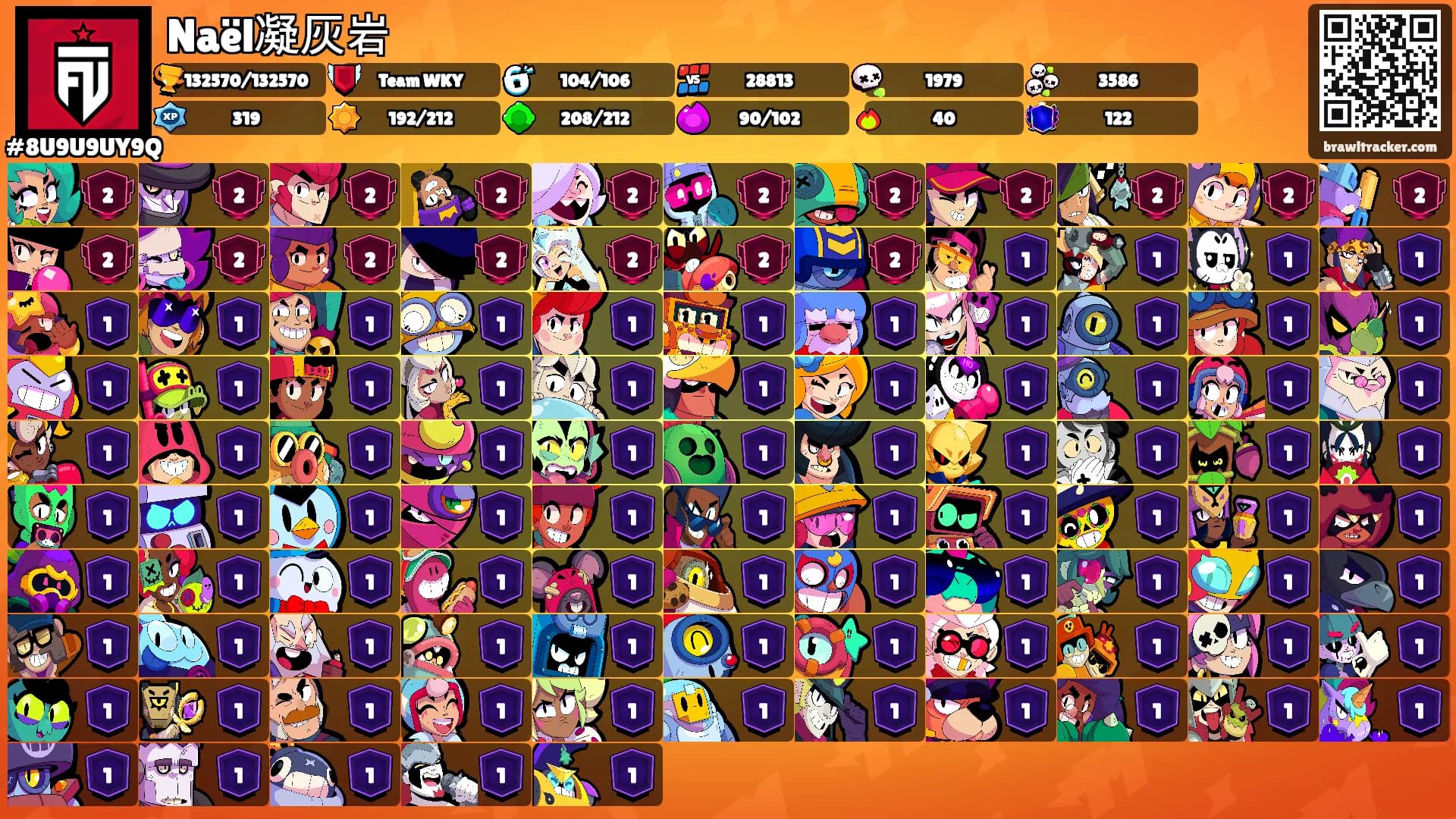 Naël凝灰岩's Ranks