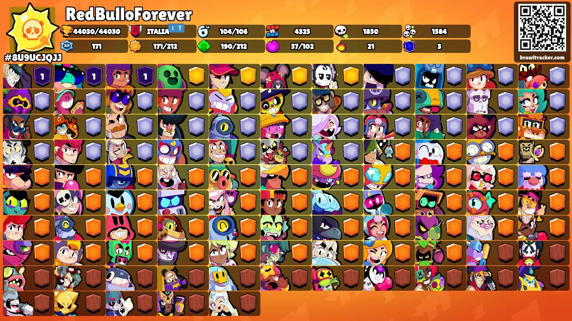 RedBulloForever's Ranks