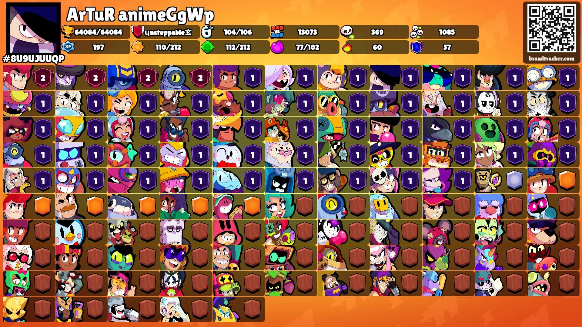 ArTuR animeGgWp's Ranks