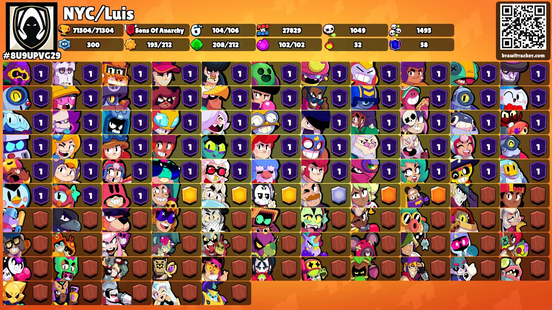NYC/Luis's Ranks