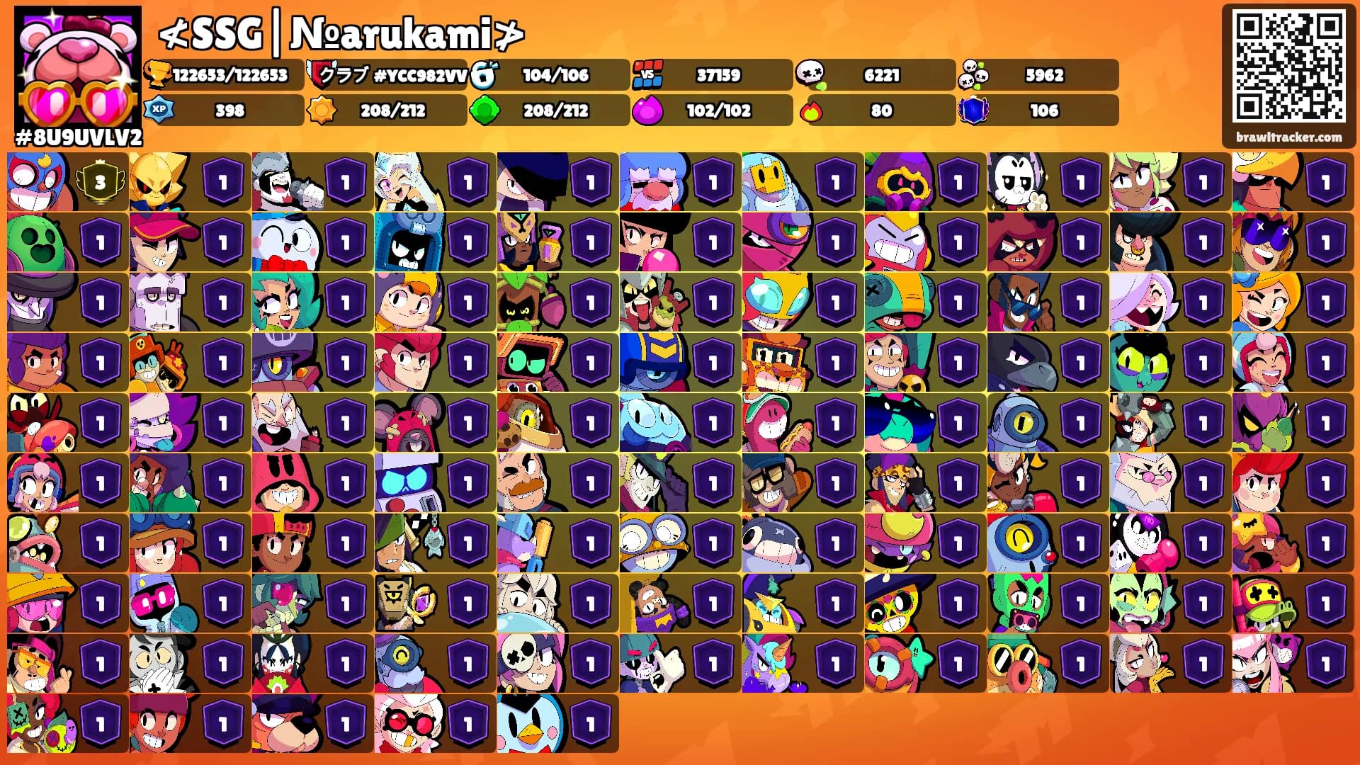 ≮SSG|№arukami≯'s Ranks
