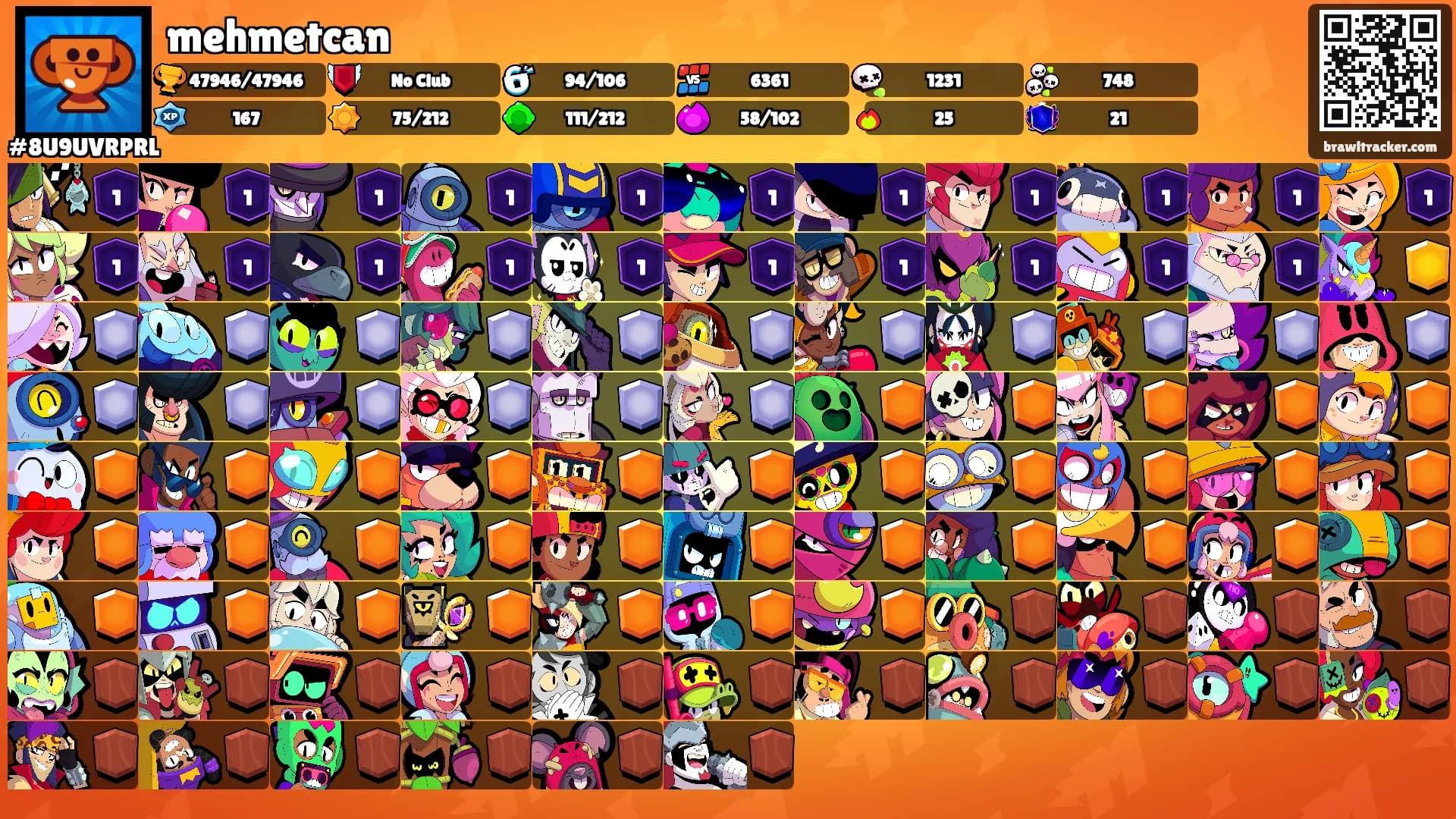mehmetcan's Ranks