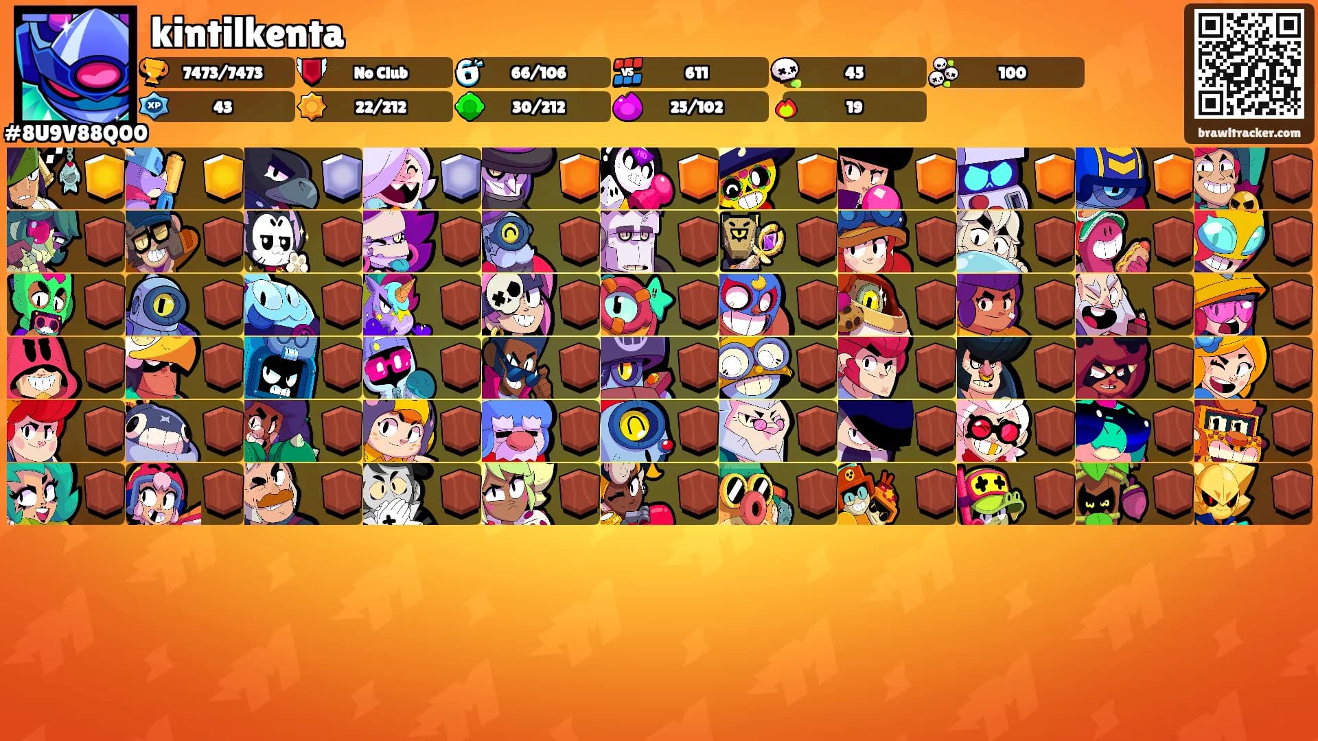 kintilkenta's Ranks