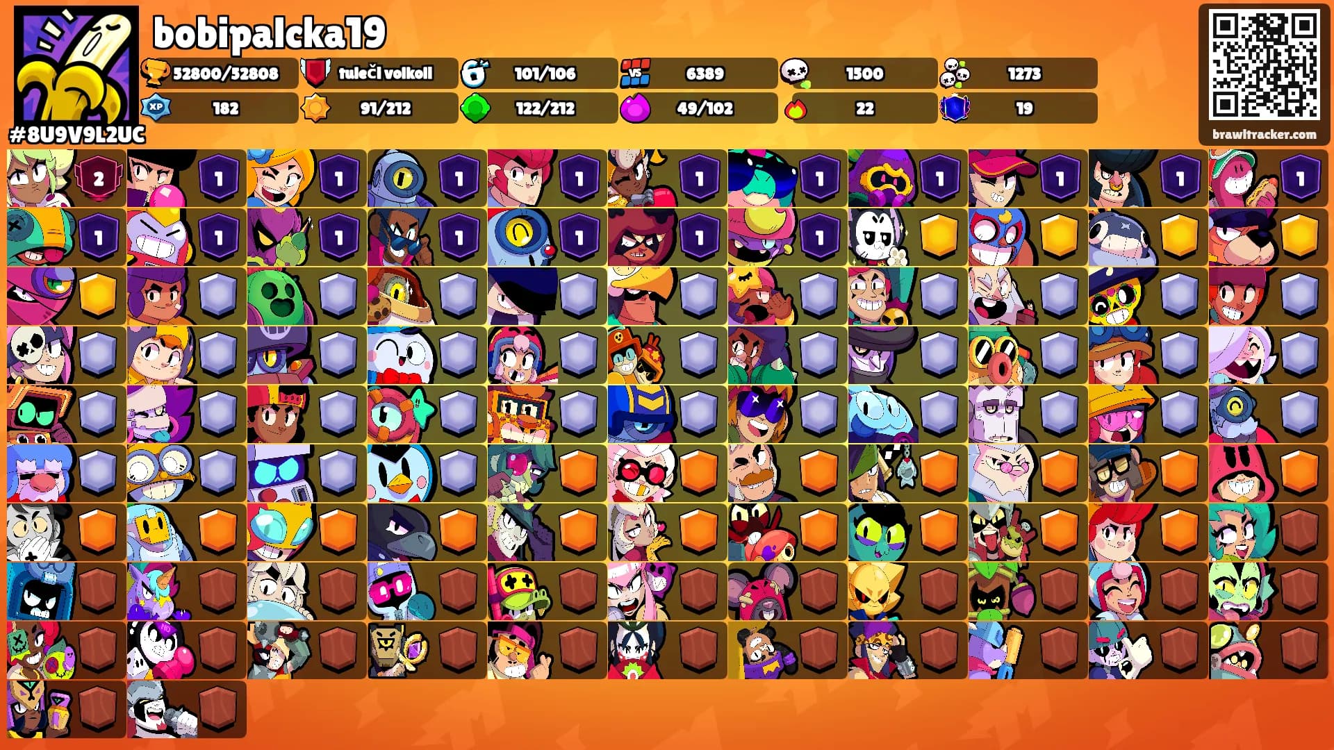 bobipalcka19's Ranks