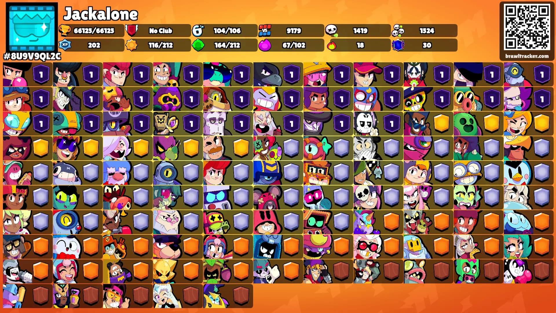 Jackalone's Ranks