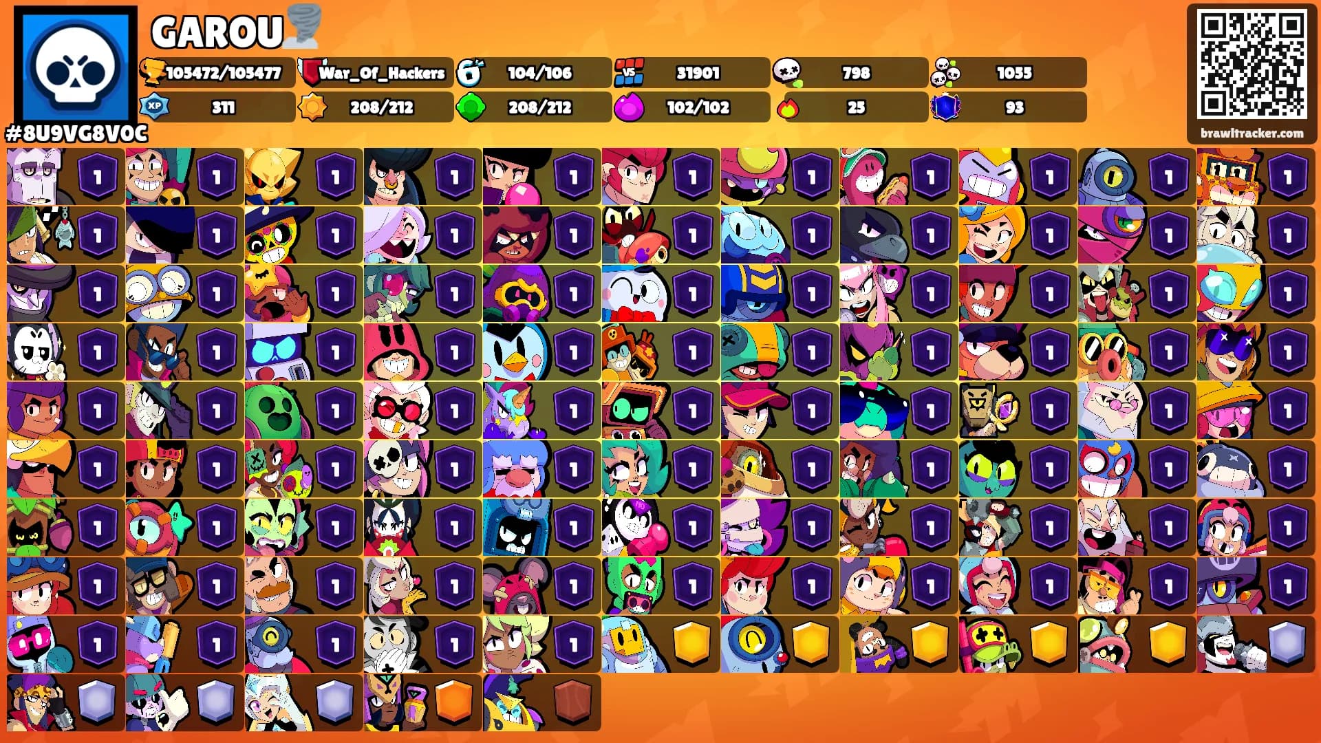 GAROU🌪️'s Ranks