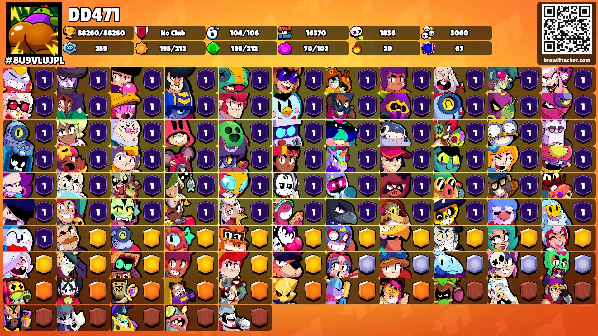 DD471's Ranks