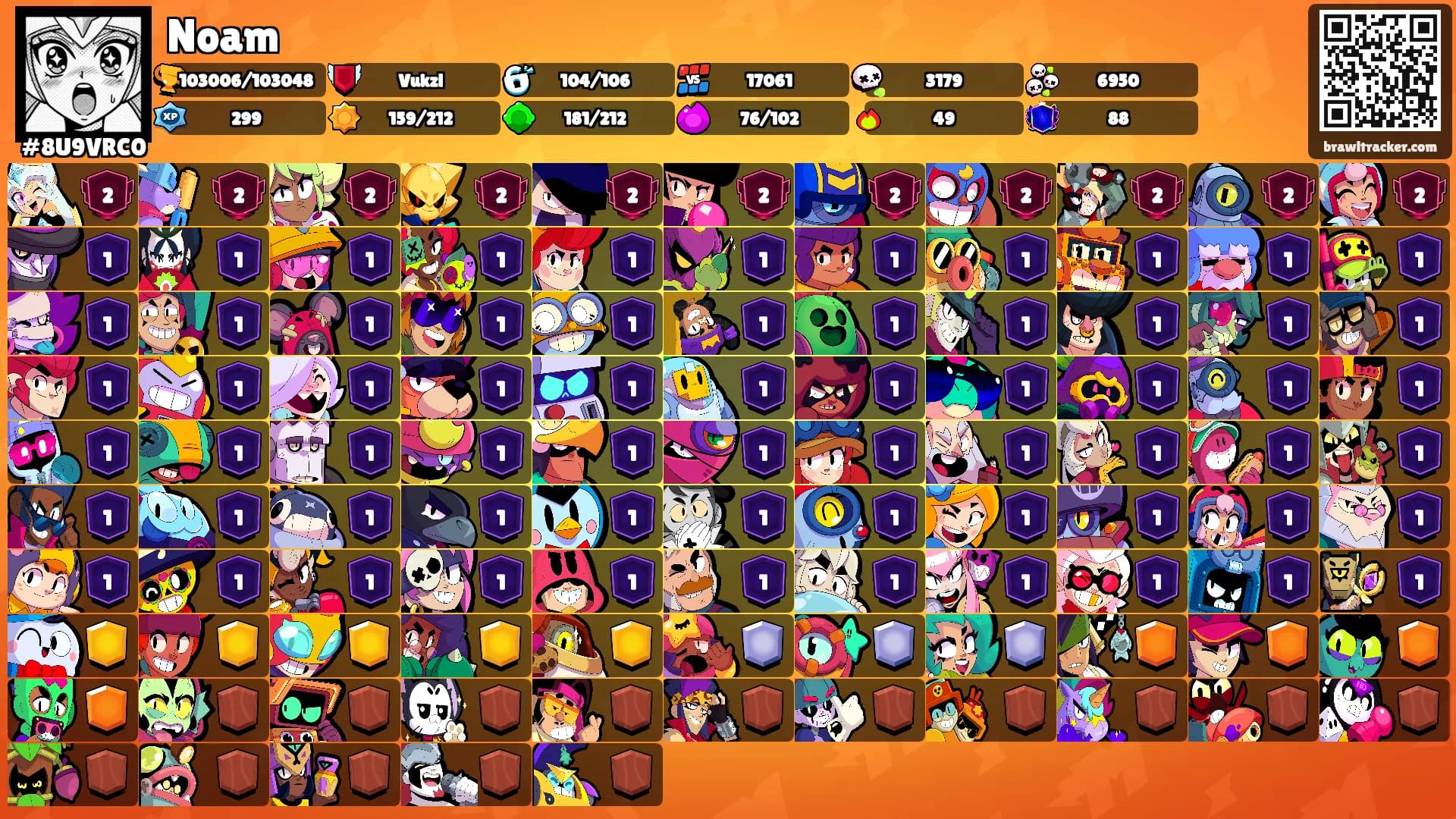 Noam's Ranks