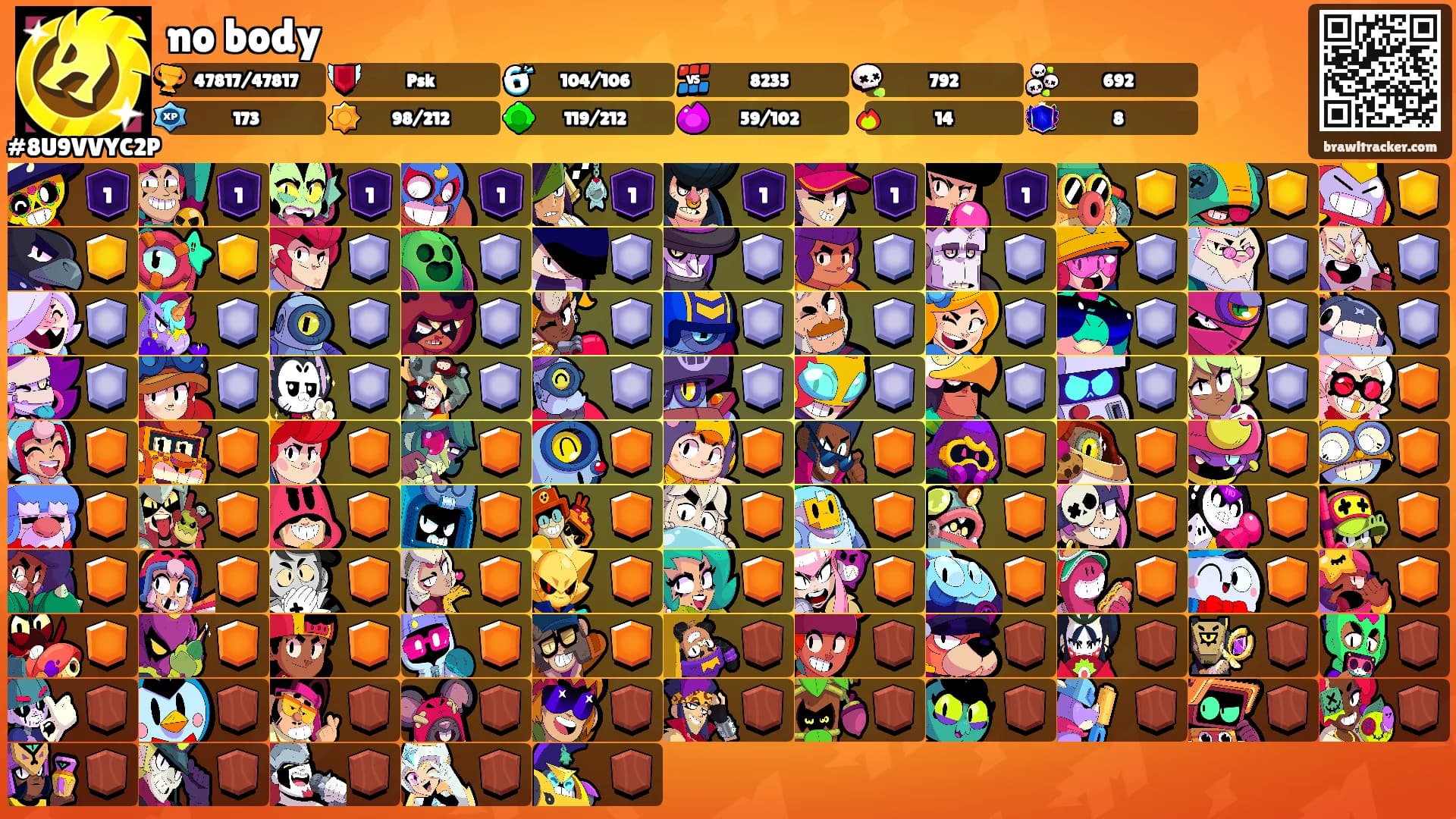 no body's Ranks