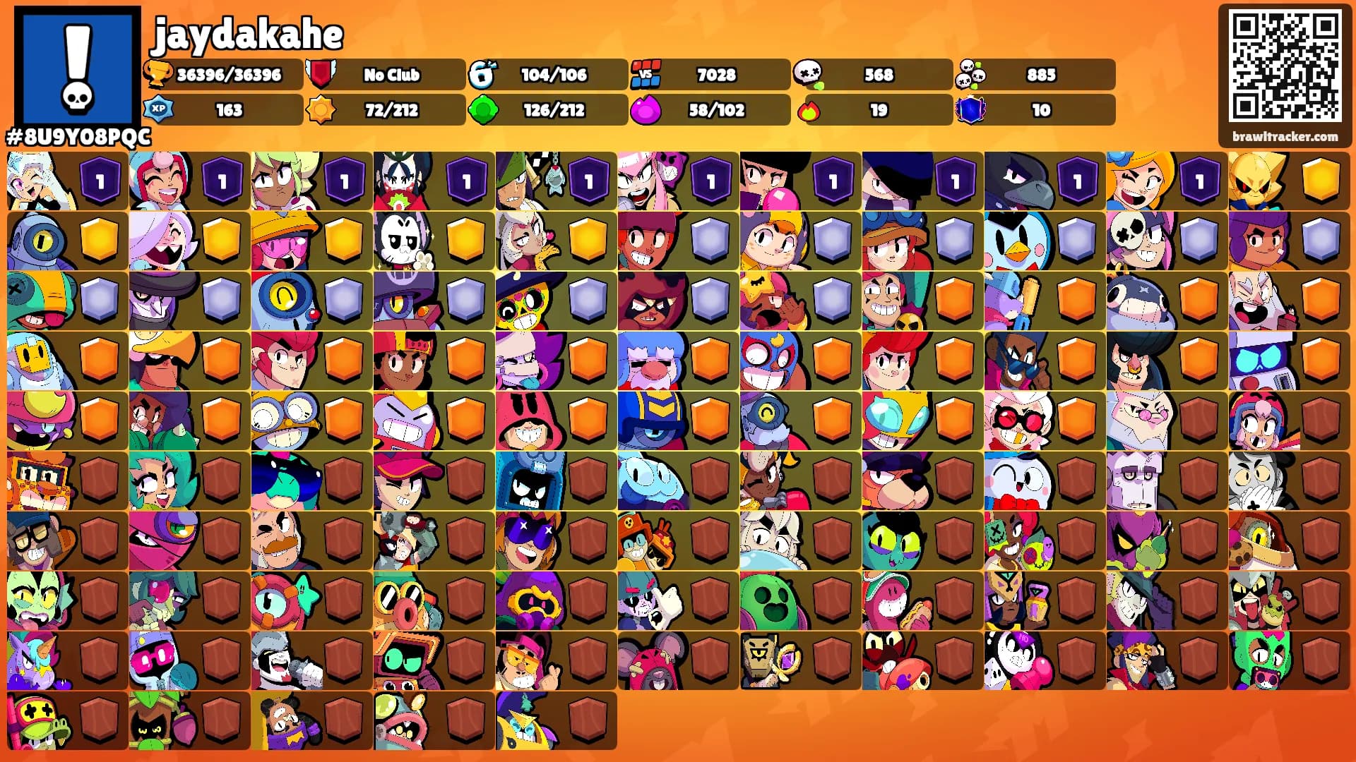 jaydakahe's Ranks