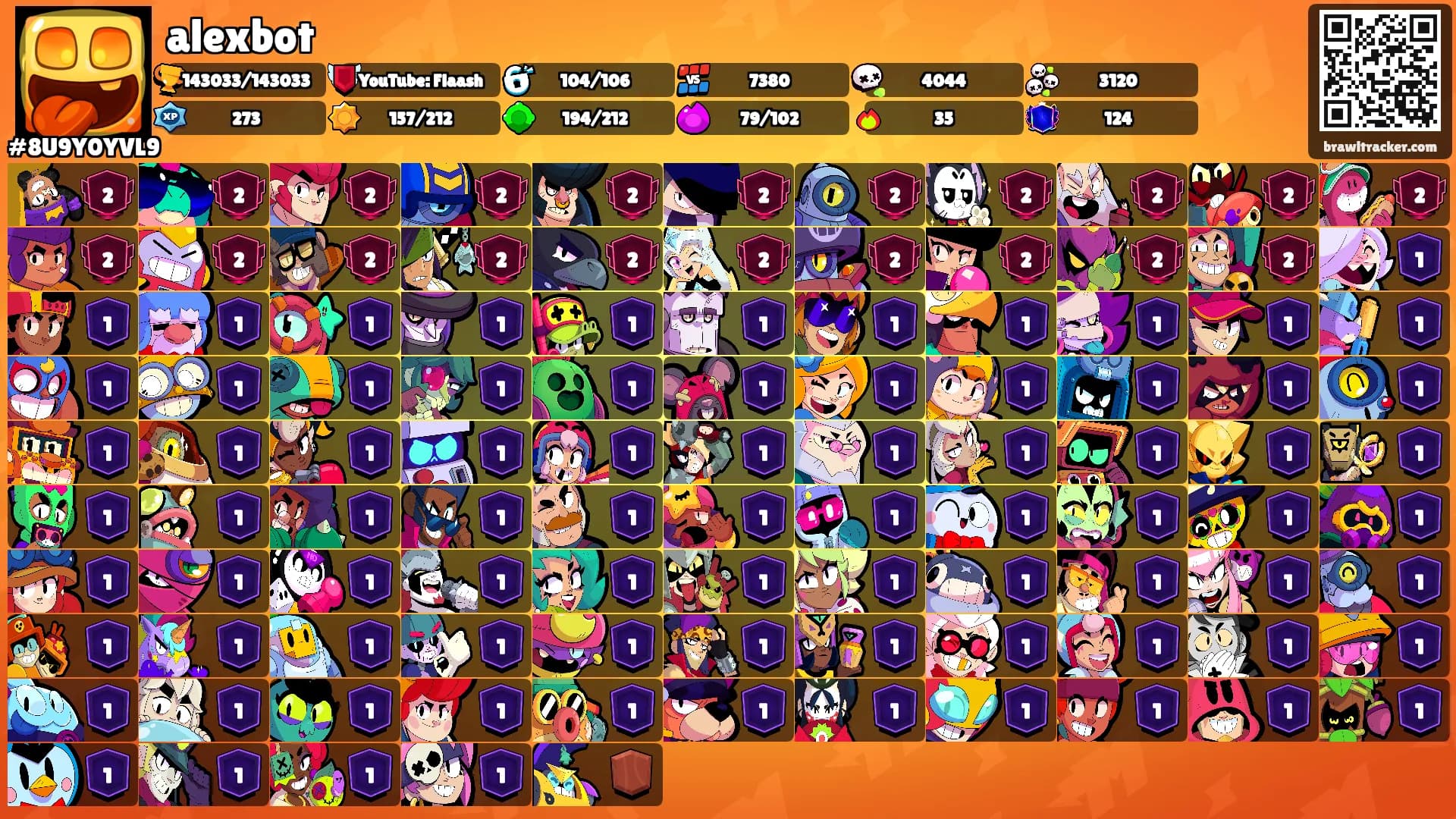 alexbot's Ranks
