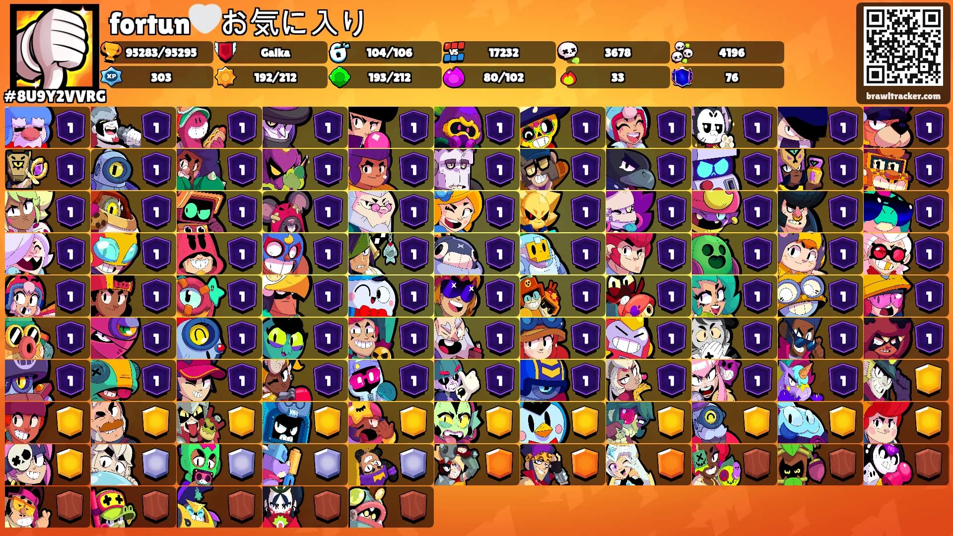 fortun🤍お気に入り's Ranks