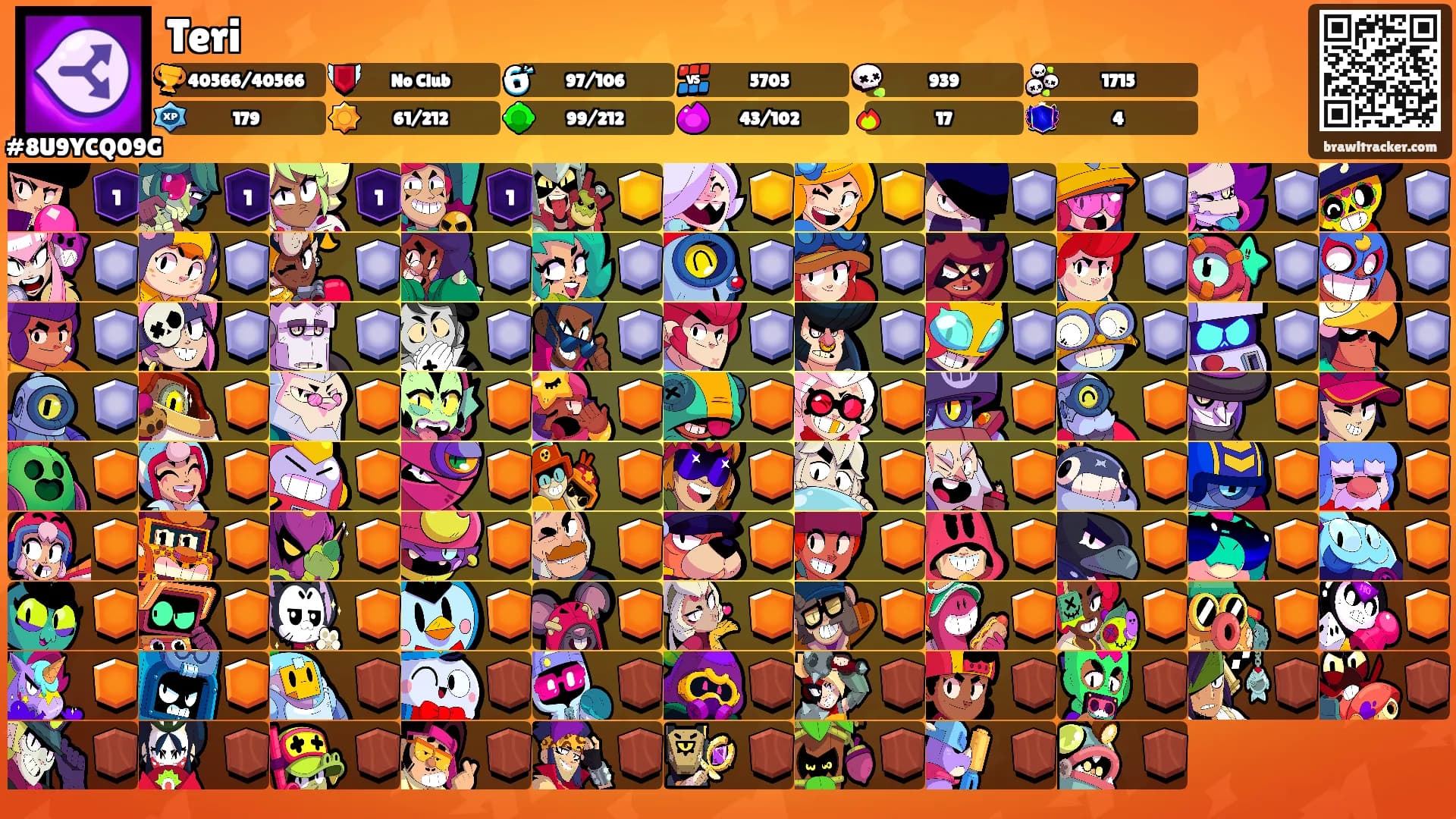 Teri's Ranks