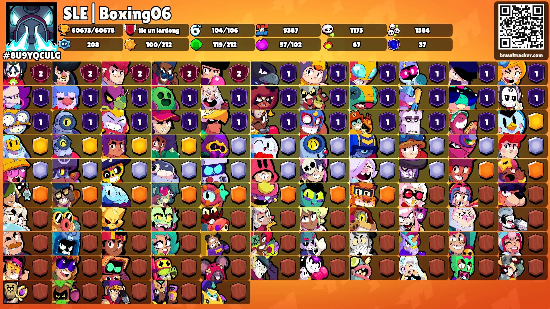 SLE|Boxing06's Ranks