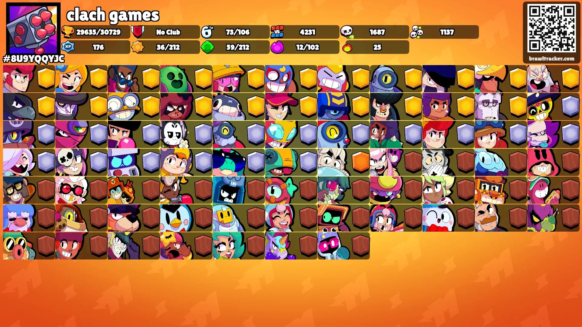 clach games's Ranks