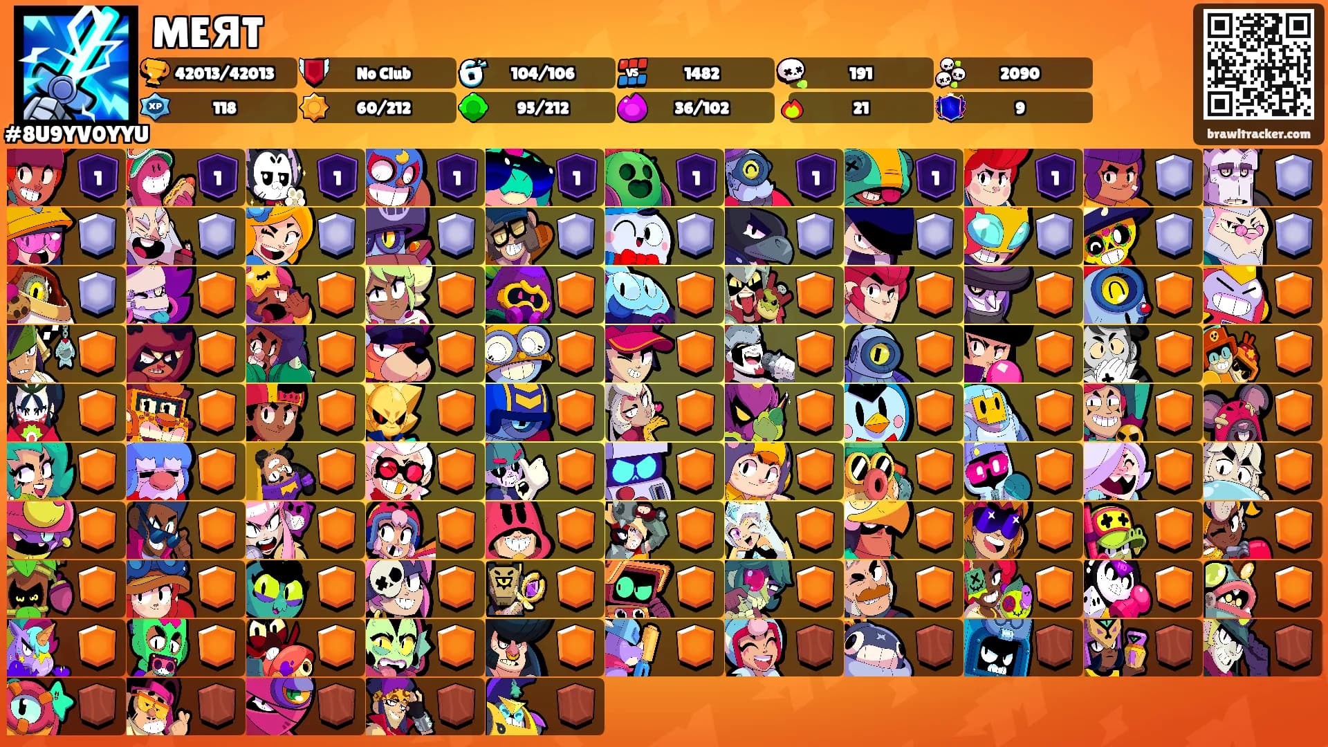 MEЯT's Ranks