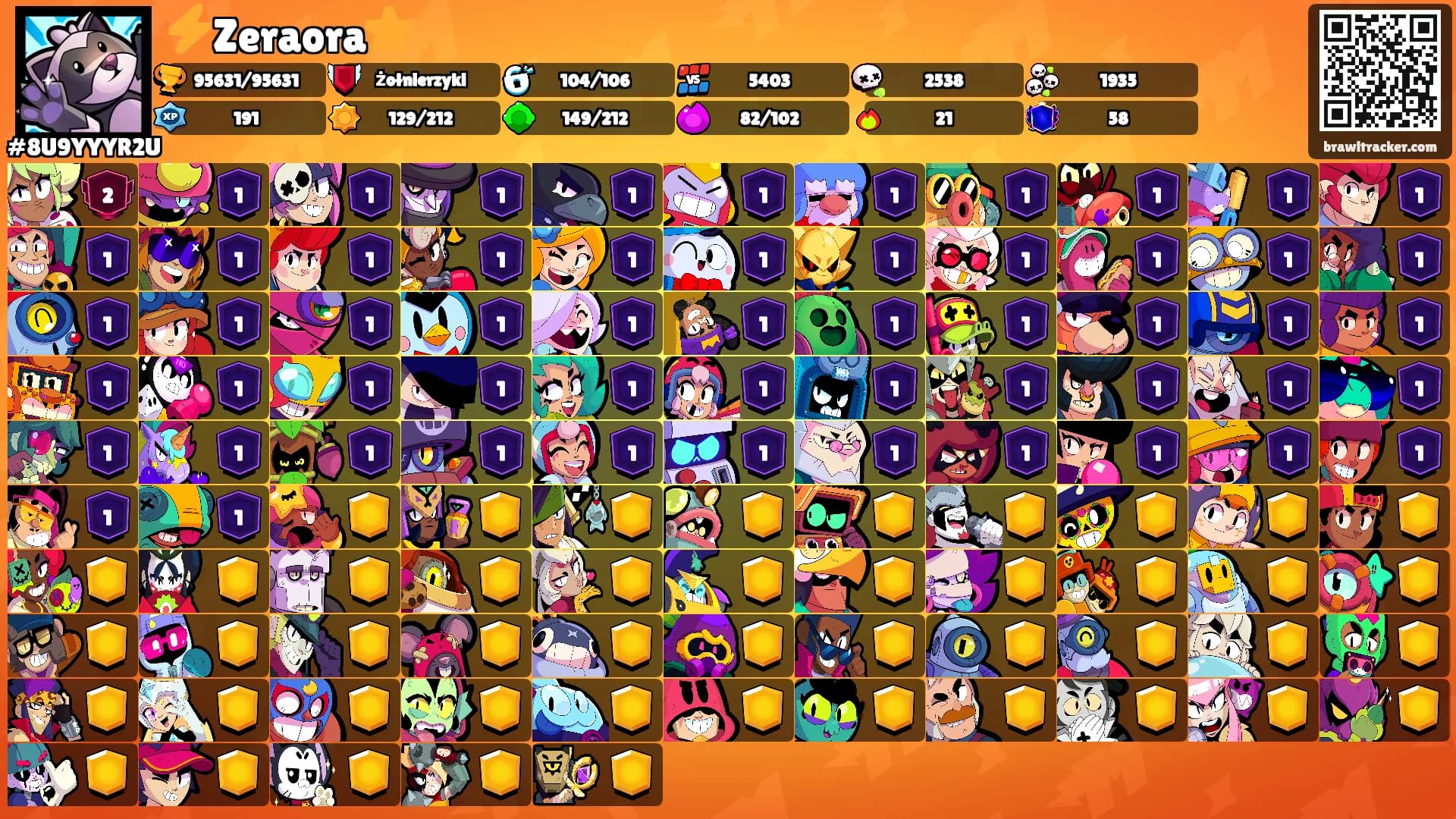 ⚡Zeraora⭐'s Ranks