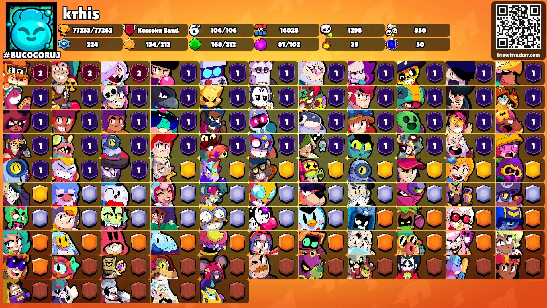 krhis's Ranks