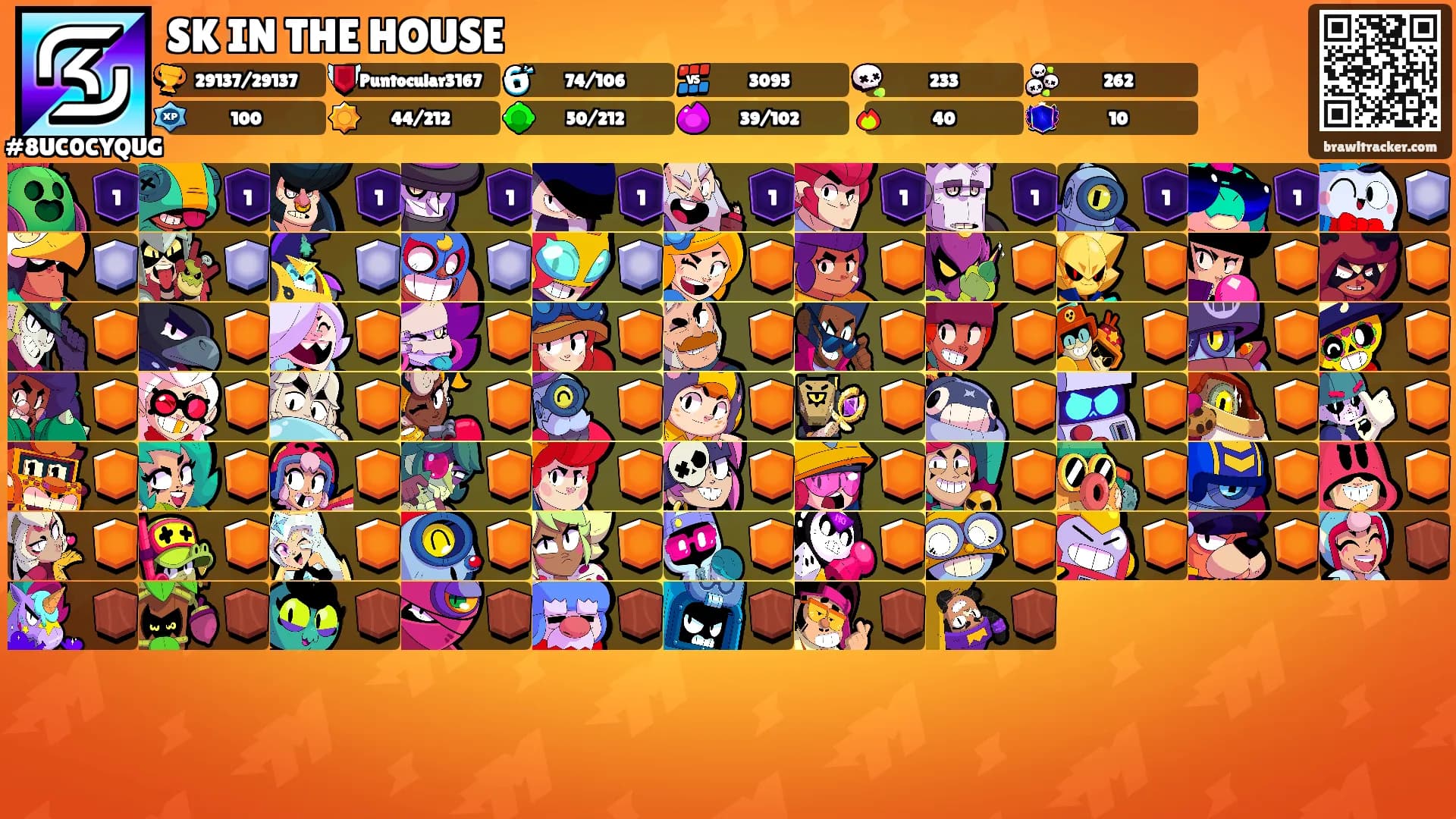SK IN THE HOUSE's Ranks