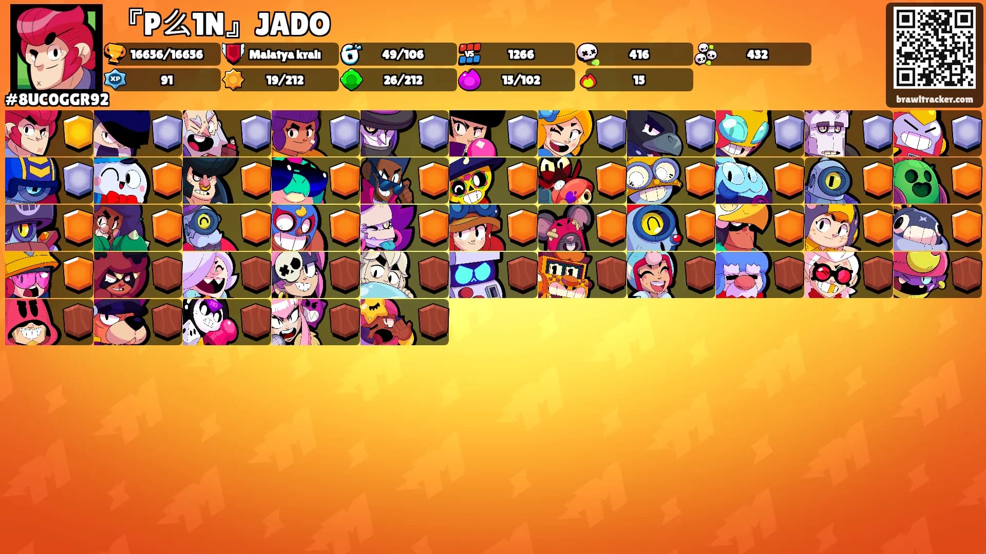 『P么1N』JADO's Ranks