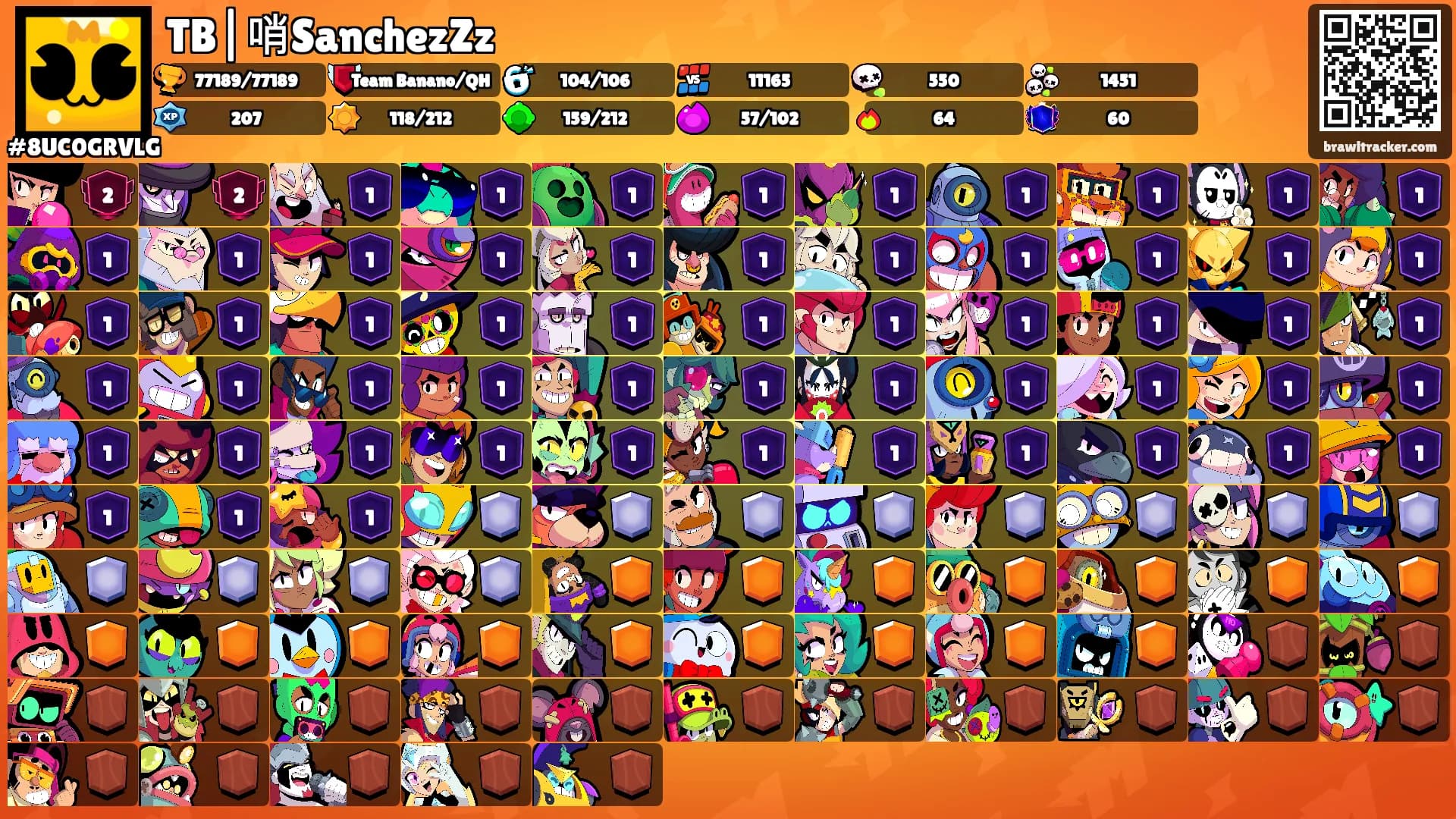 TB|哨SanchezZz's Ranks