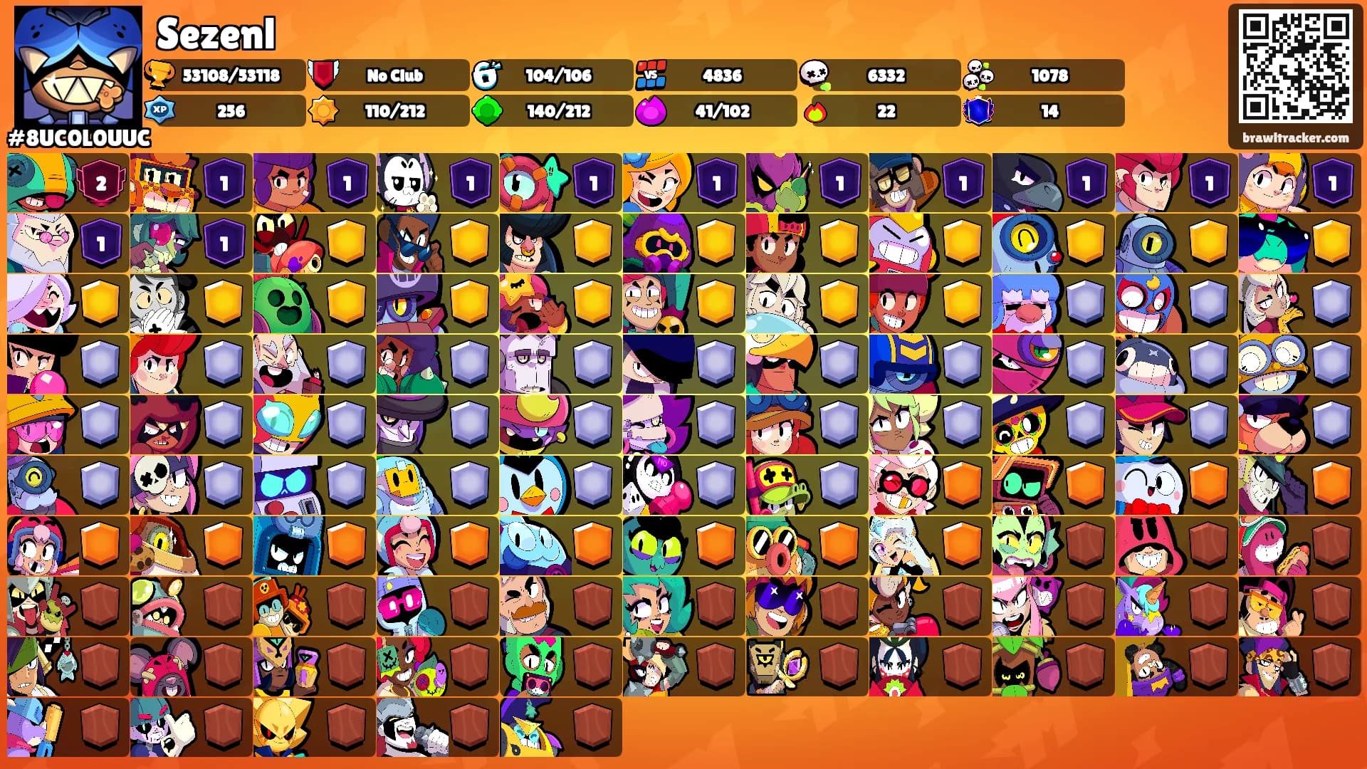 Sezenl's Ranks