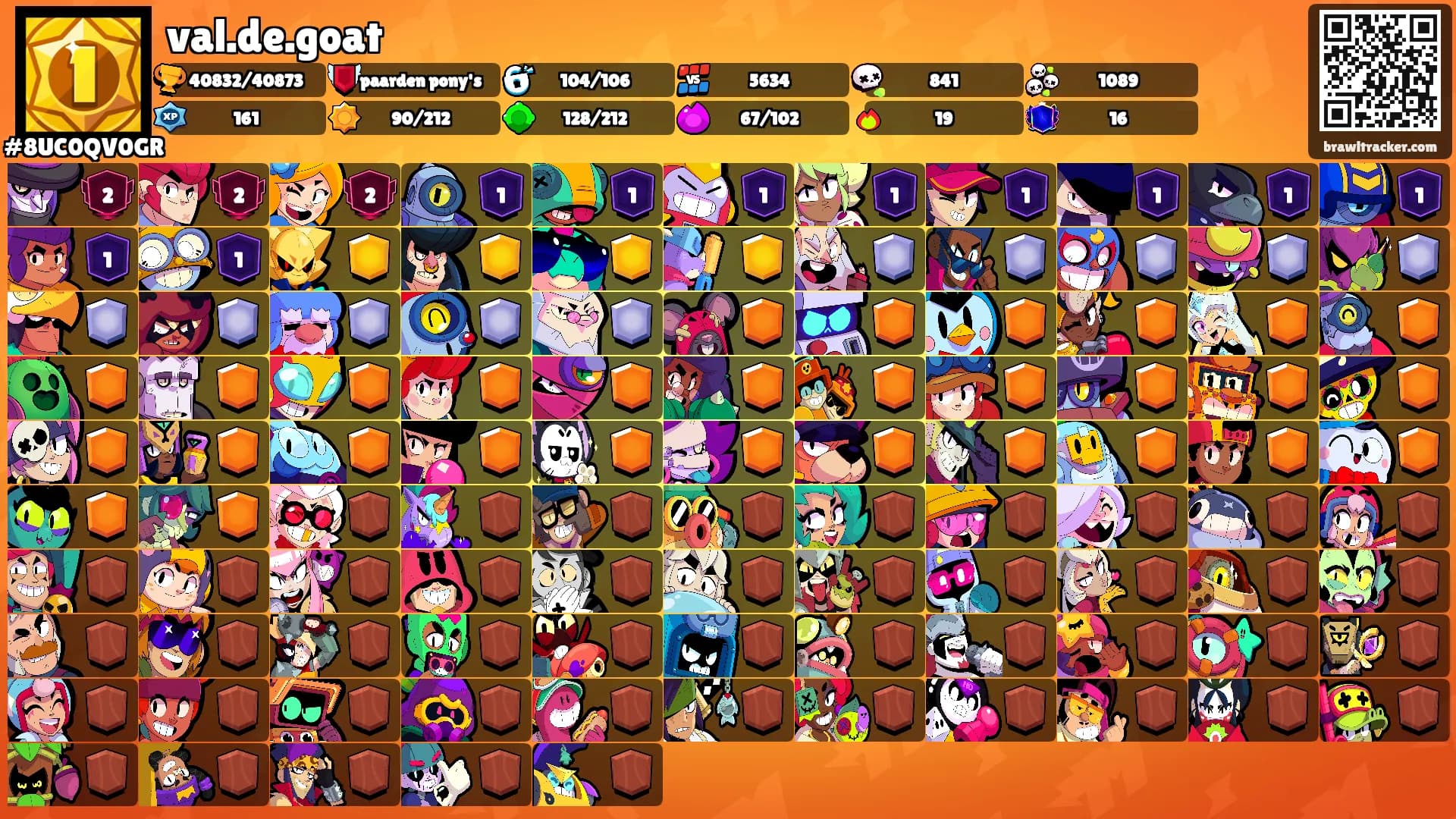 val.de.goat's Ranks