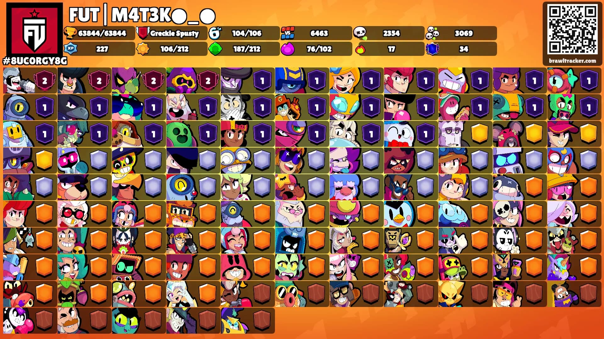 FUT|M4T3K●_●'s Ranks
