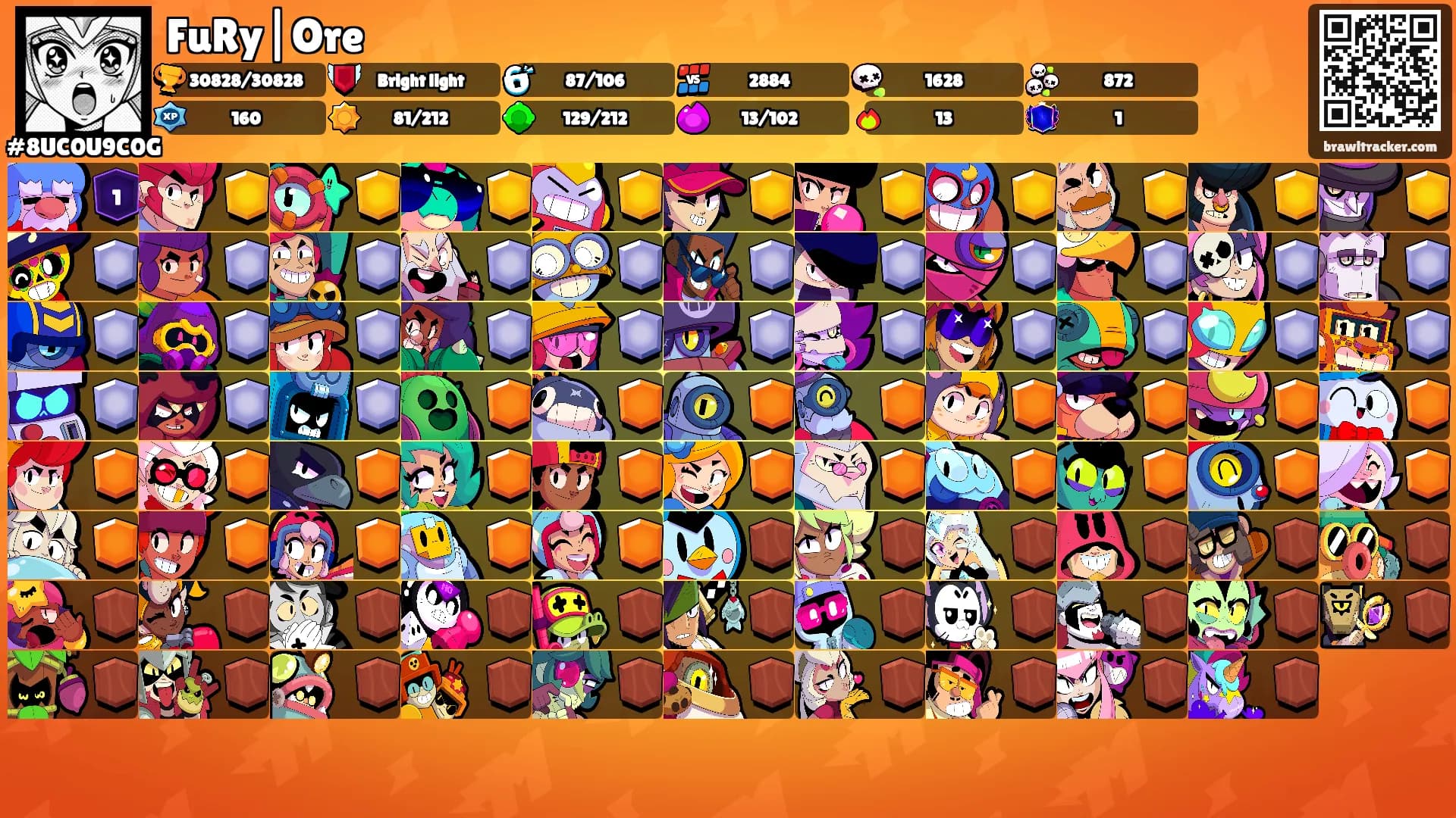 FuRy|Ore's Ranks