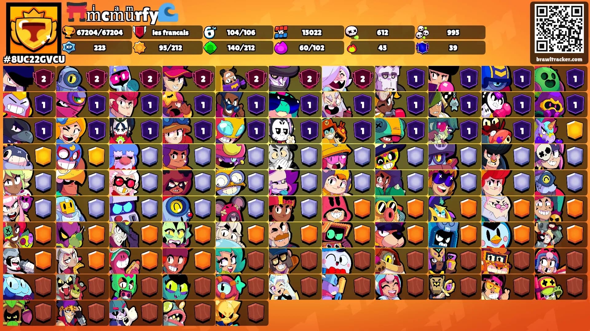 ⛩️mͥcmͣuͫrfy🌊's Ranks