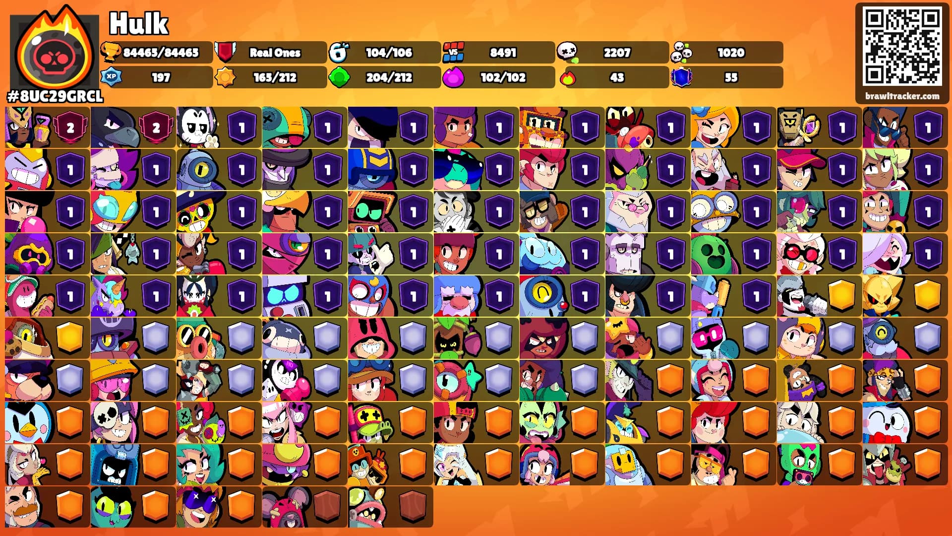 Hulk's Ranks