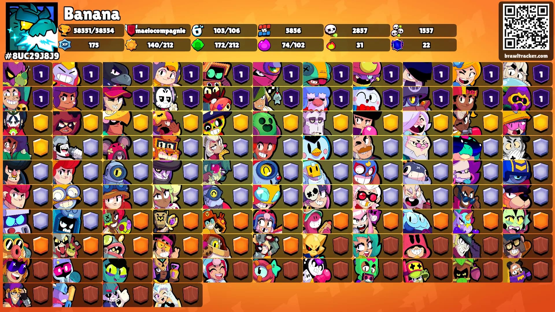 Banana's Ranks