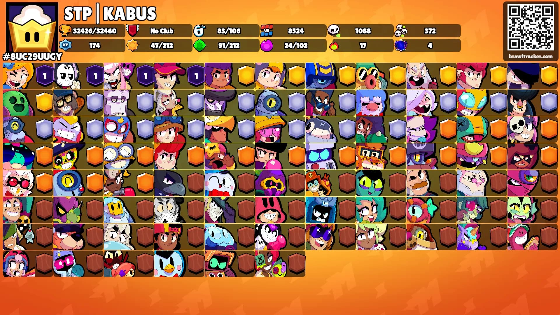 STP|KABUS's Ranks