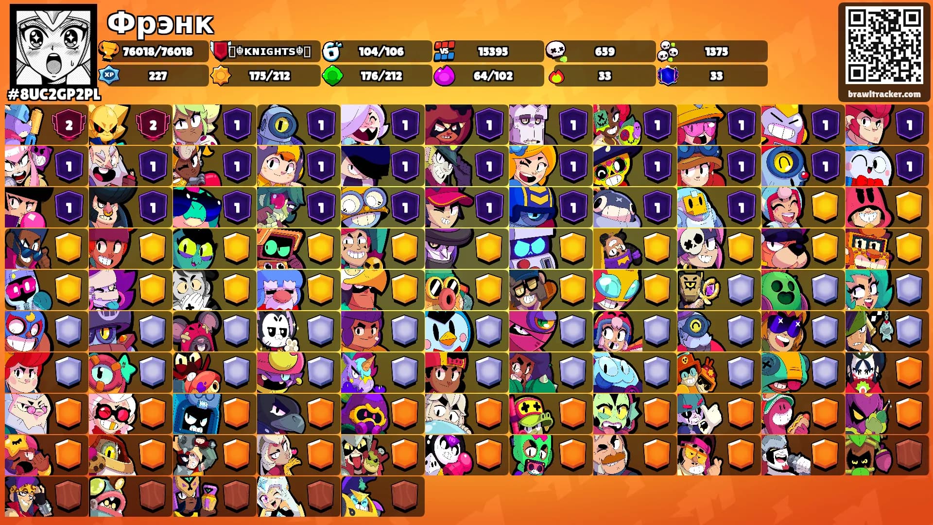 Фрэнк's Ranks