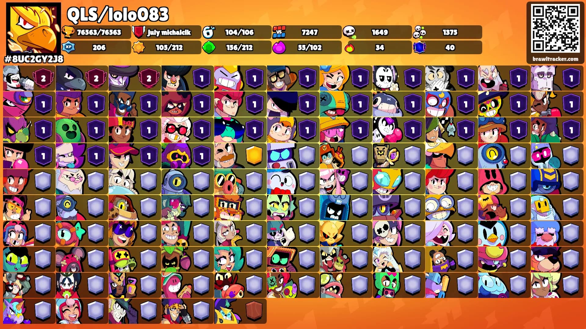 QLS/lolo083's Ranks