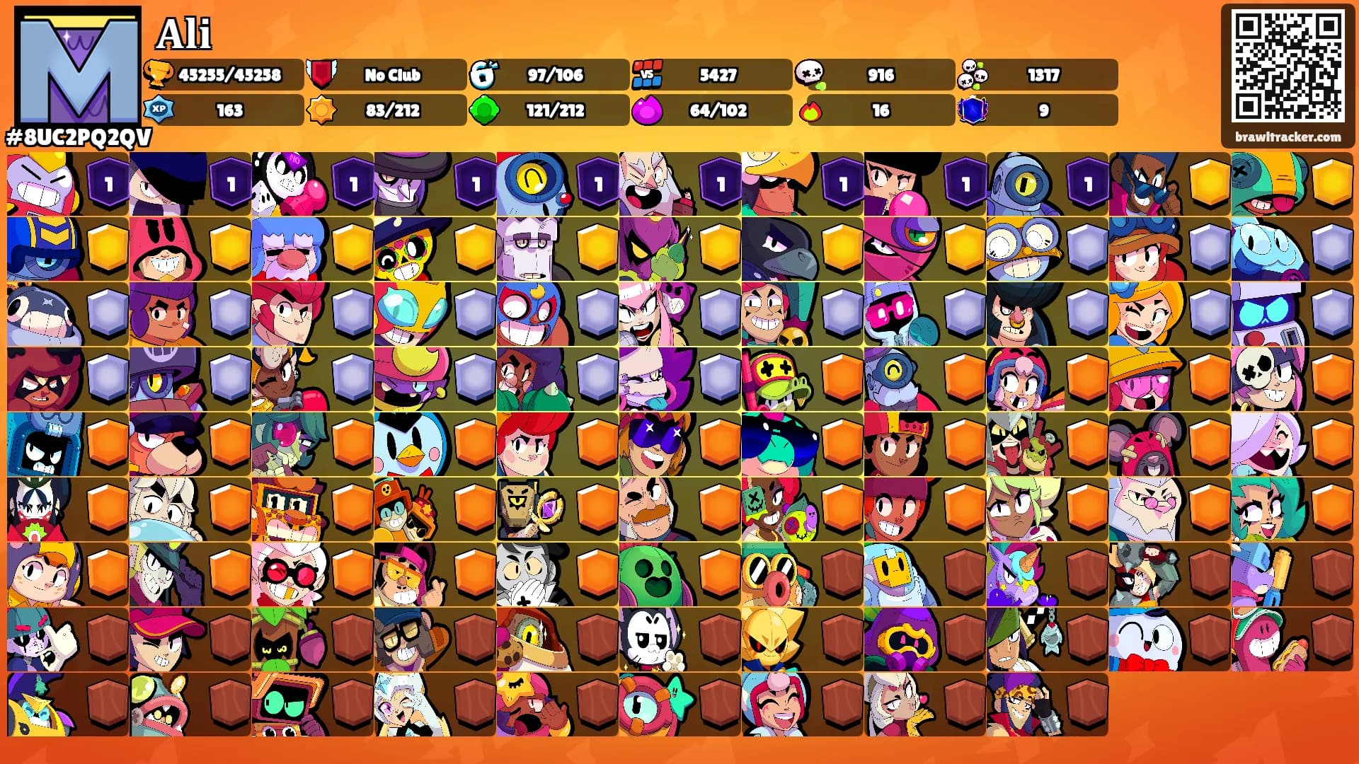 𝐀𝐥𝐢's Ranks