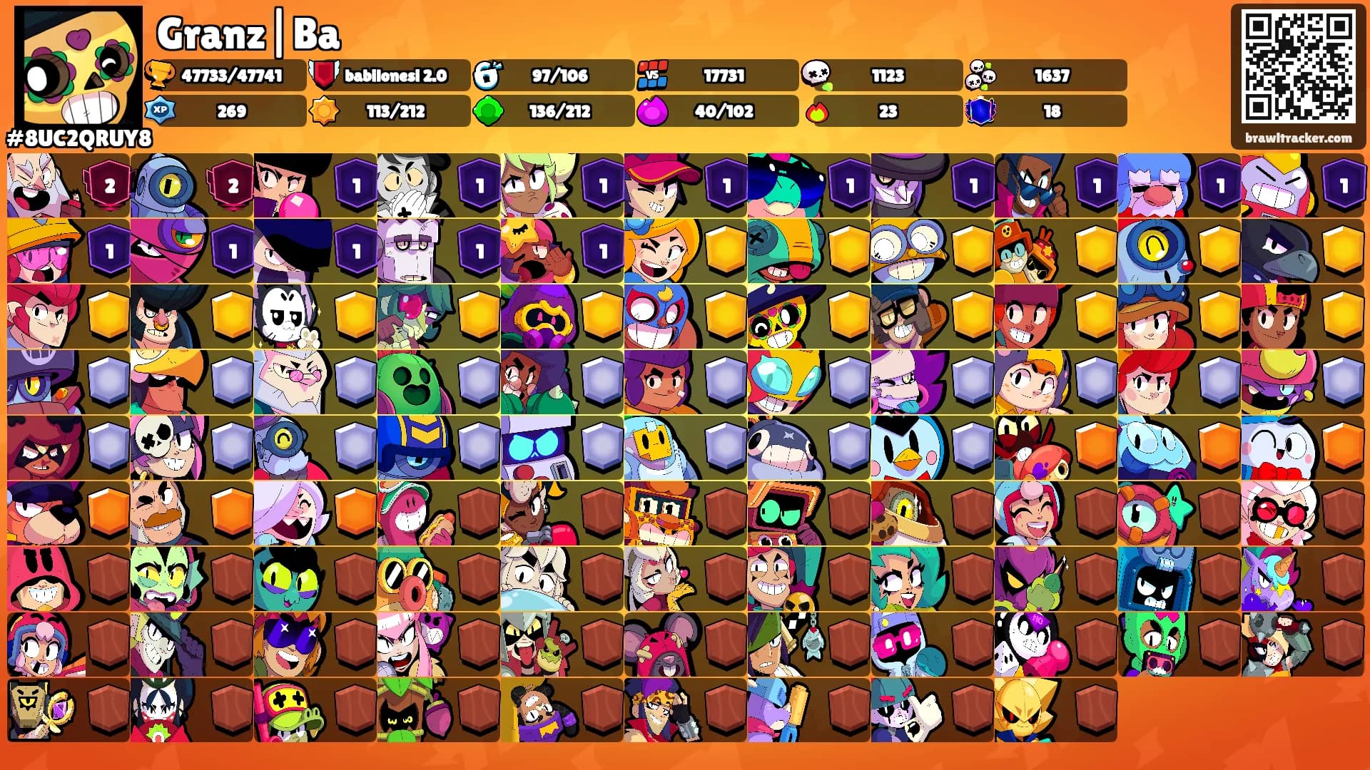 Granz|Ba's Ranks