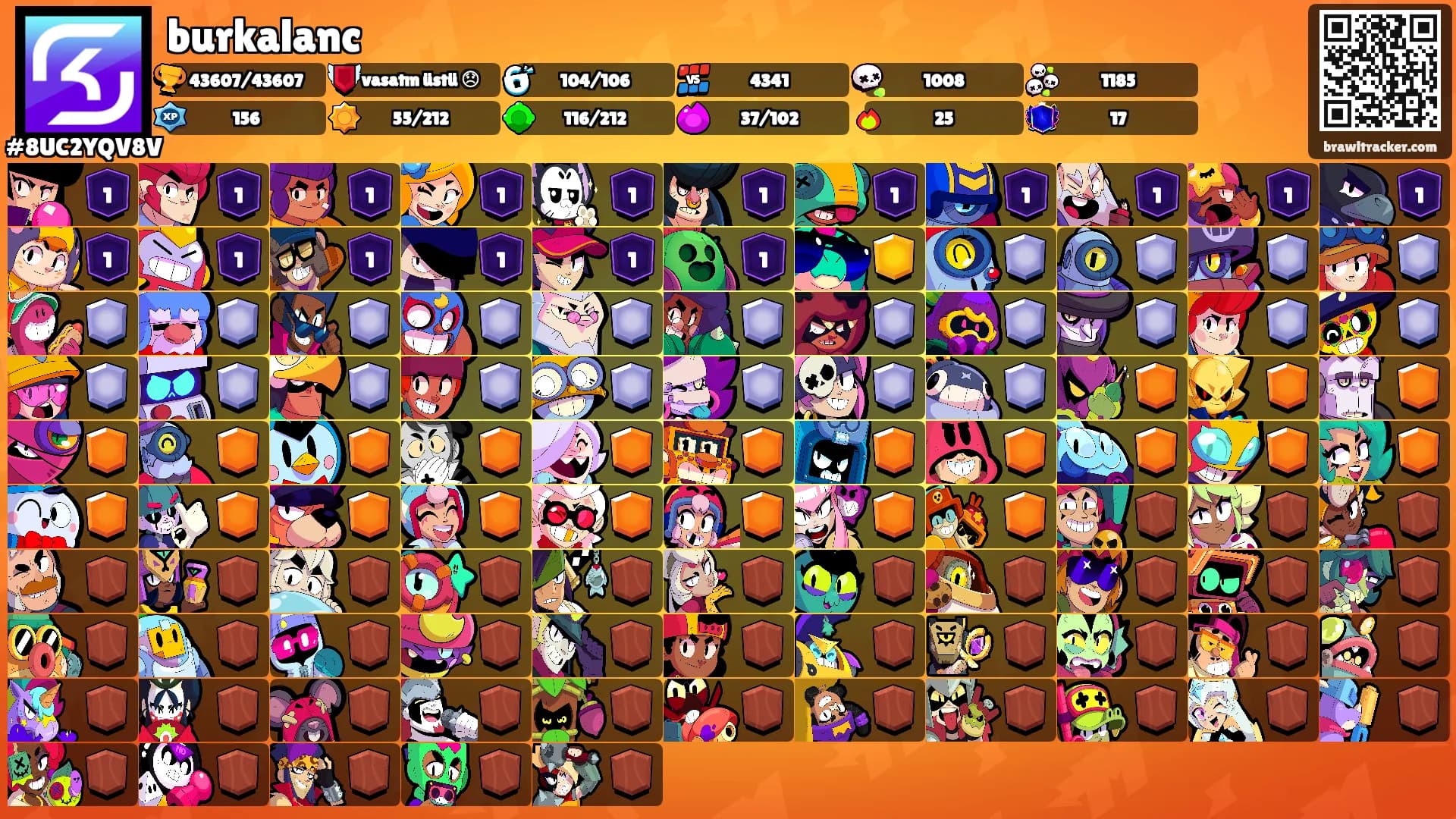 burkalanc's Ranks