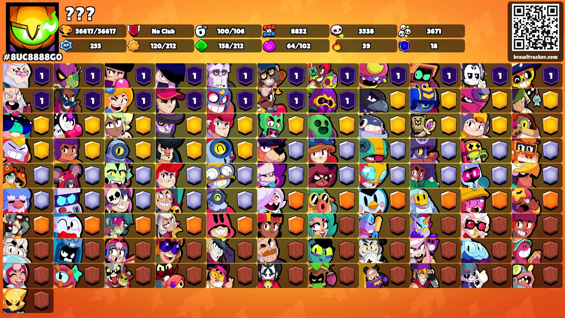 ???'s Ranks