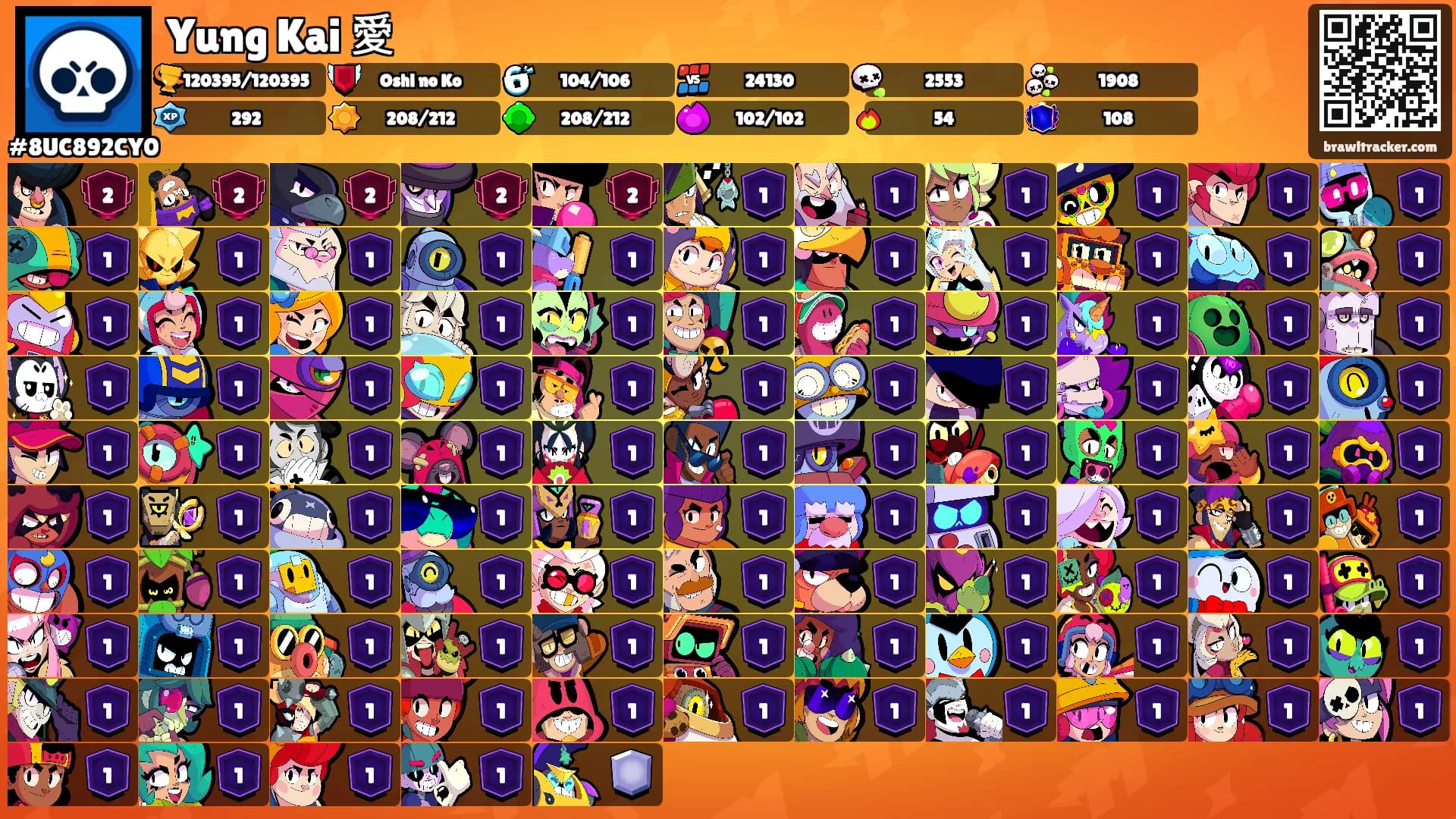 Yung Kai 愛's Ranks