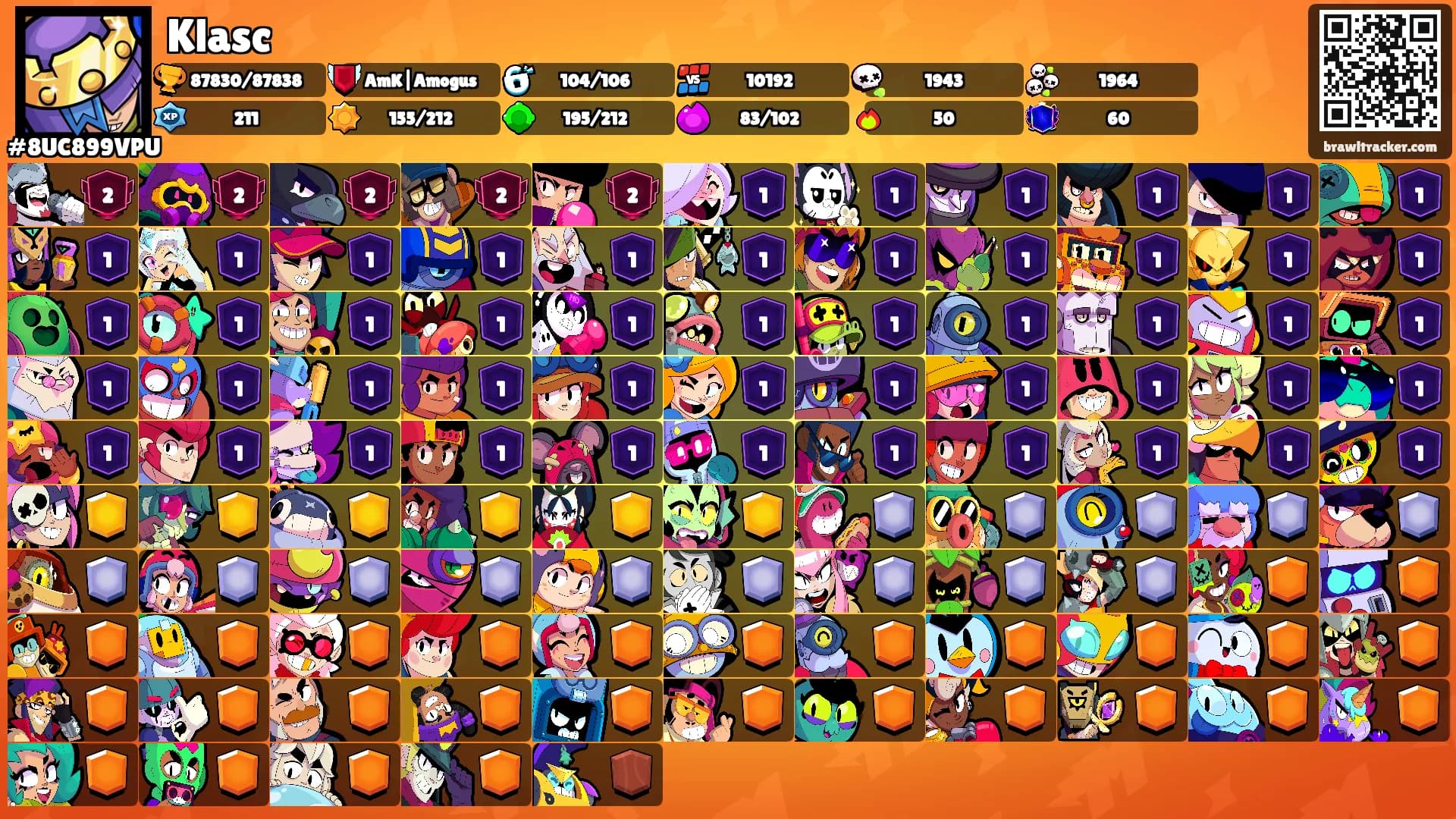 Klasc's Ranks