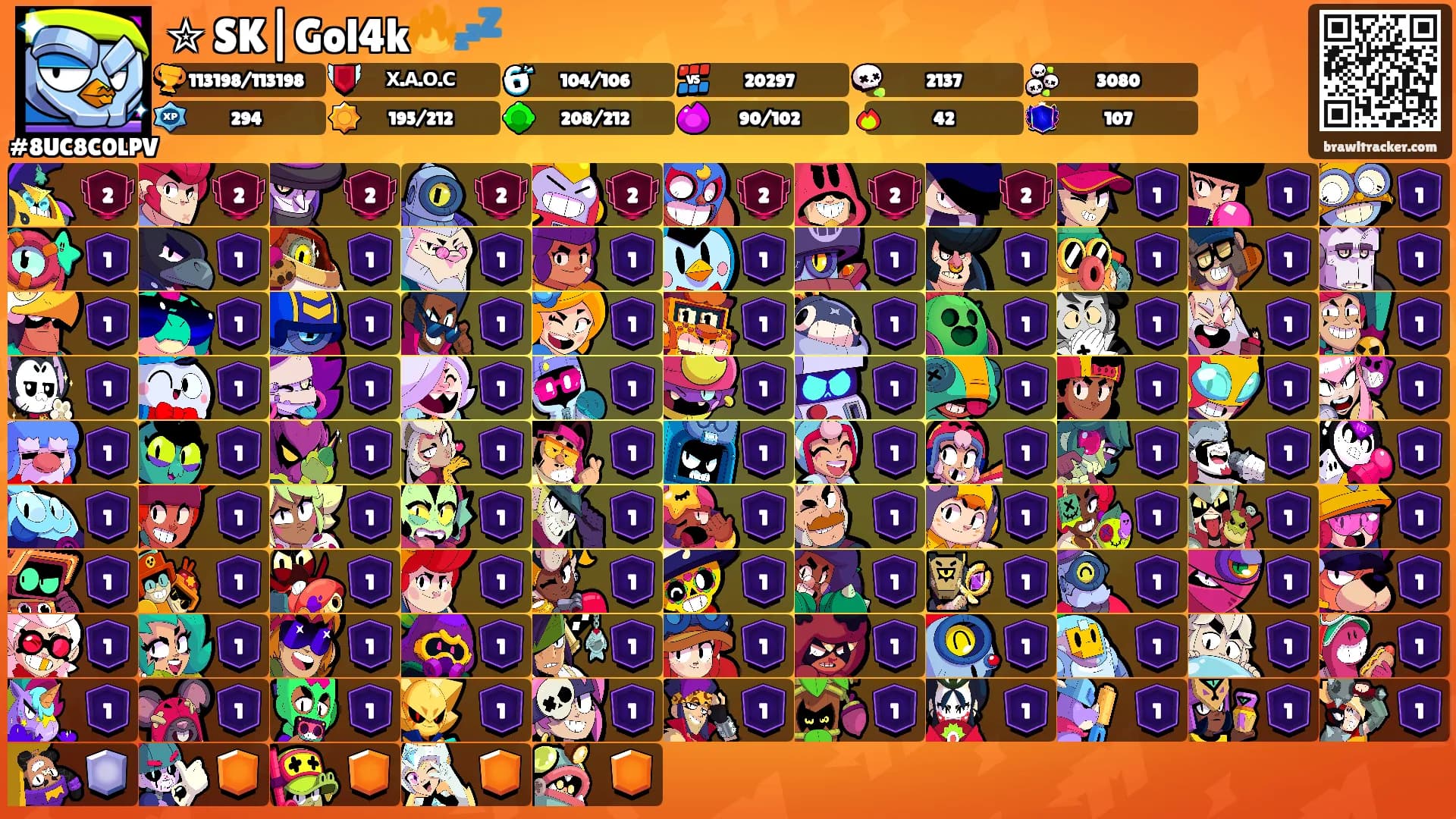 ✮ SK|Gol4k🔥💤's Ranks