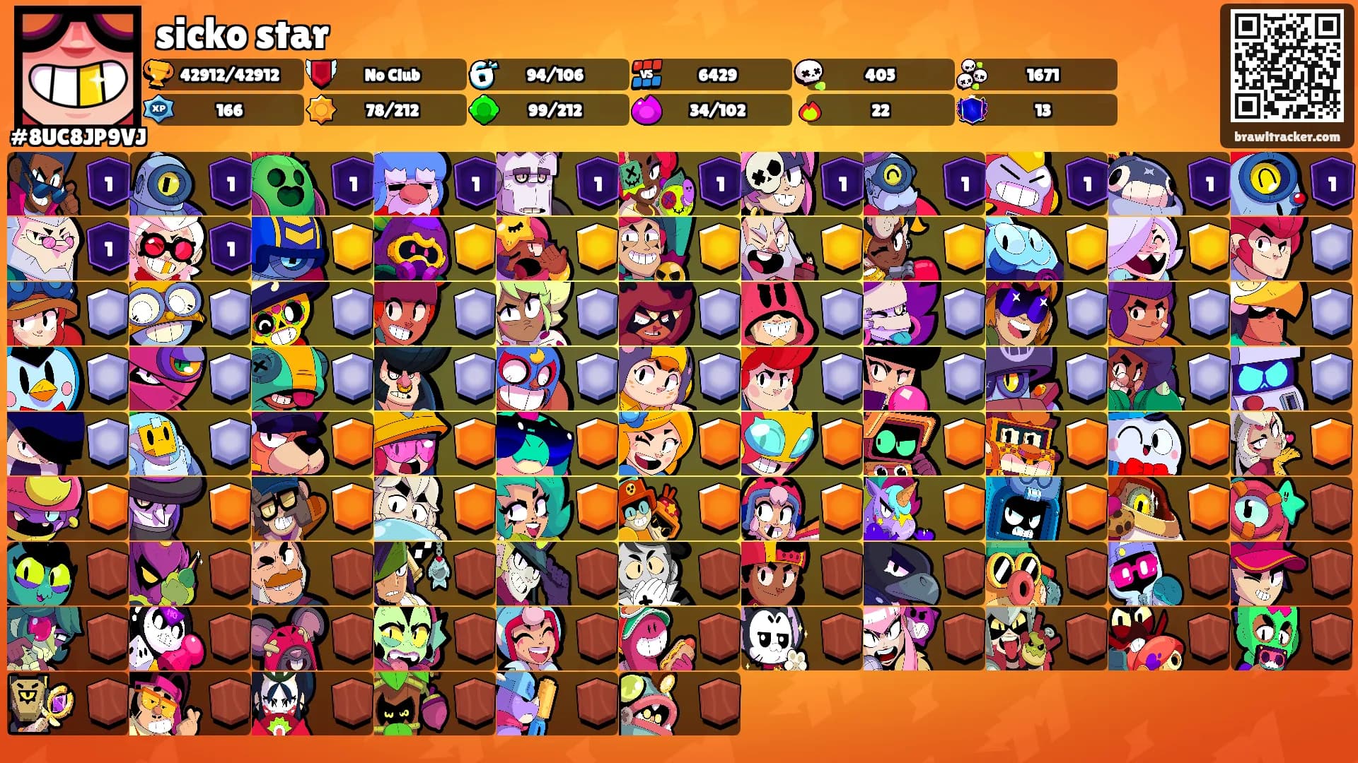 sicko star's Ranks