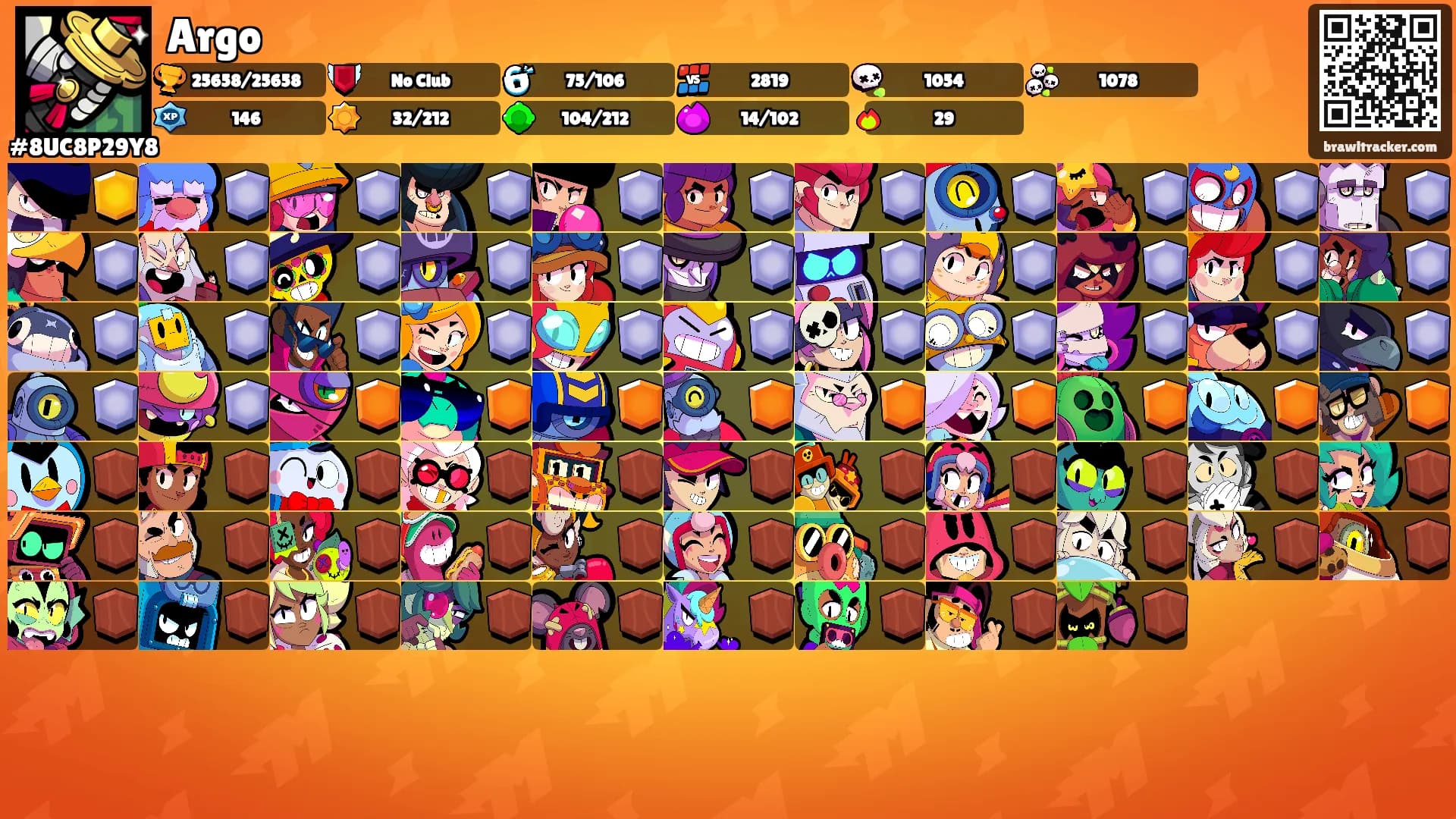 Argo's Ranks