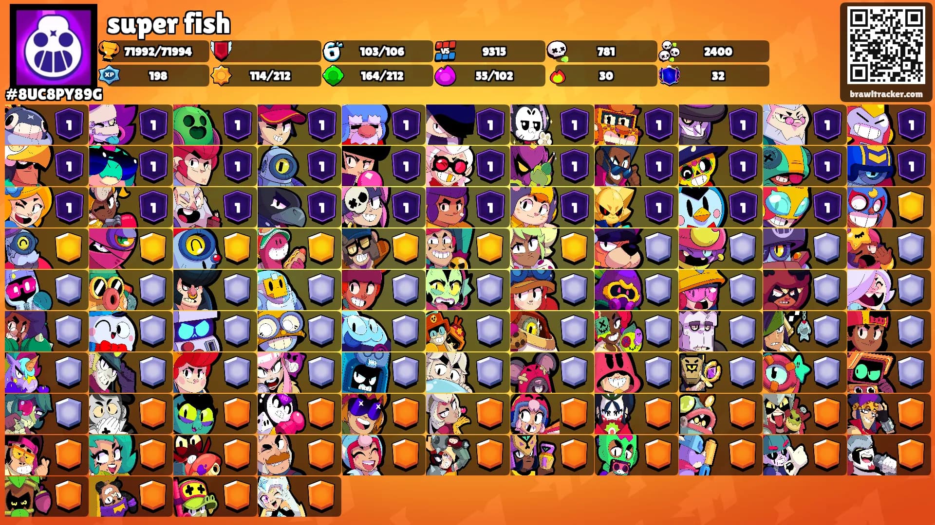 super fish's Ranks