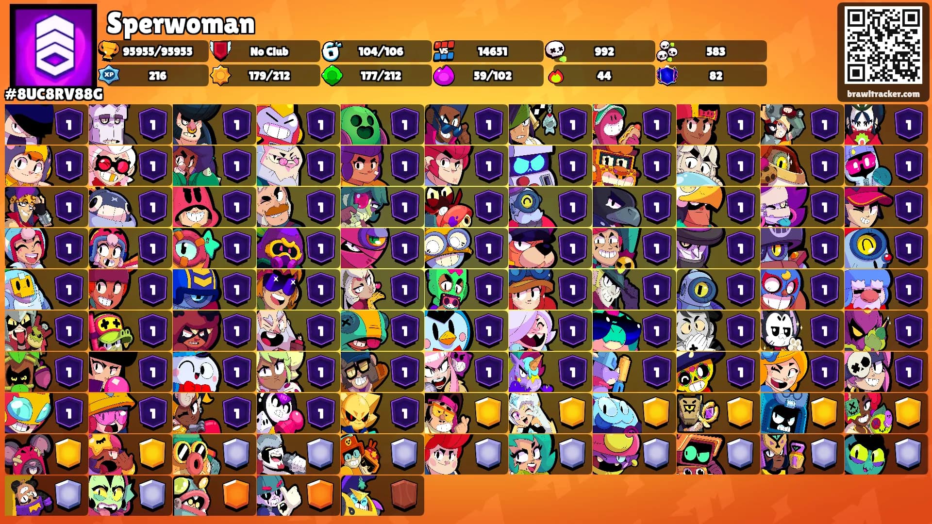 Sperwoman's Ranks